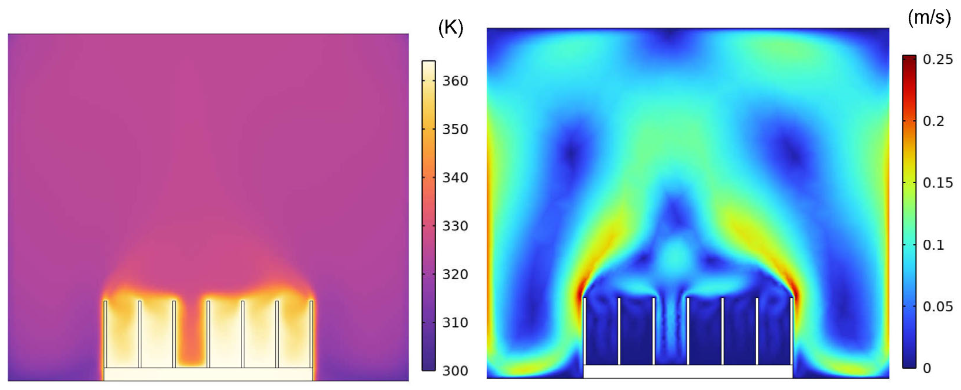Sustainability 17 01811 g010
