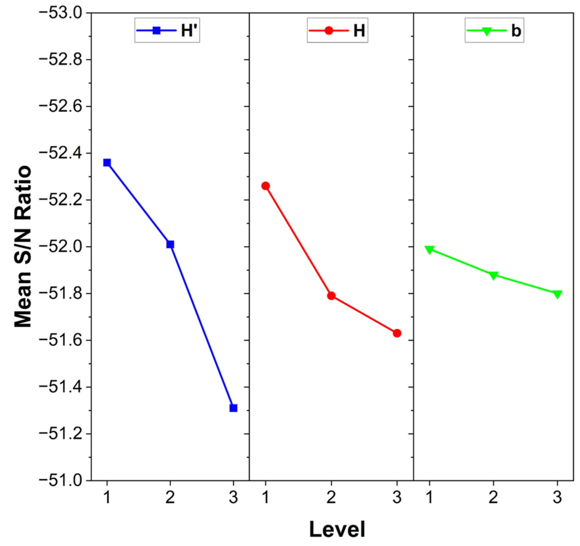 Sustainability 17 01811 g013