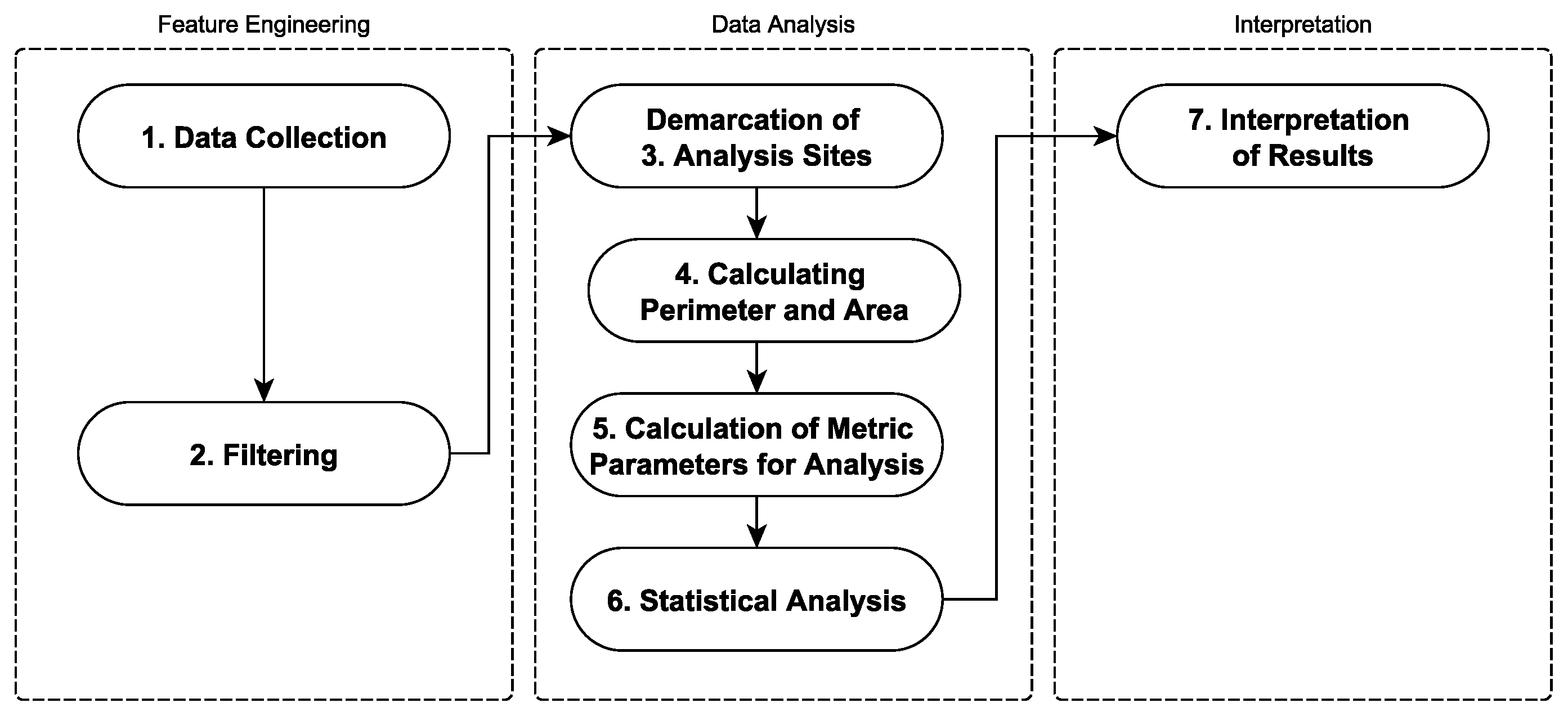 Sustainability 17 01819 g001