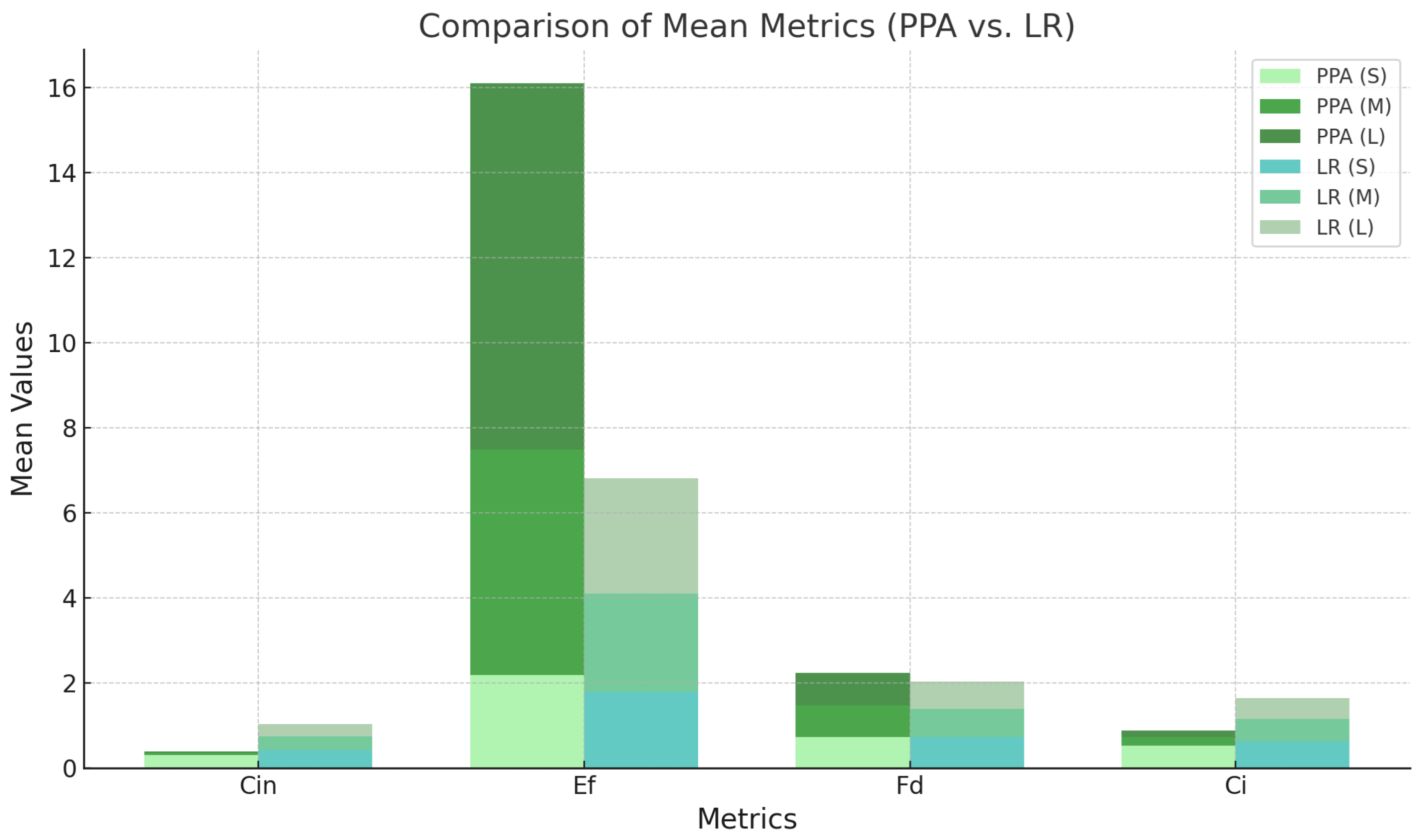 Sustainability 17 01819 g005