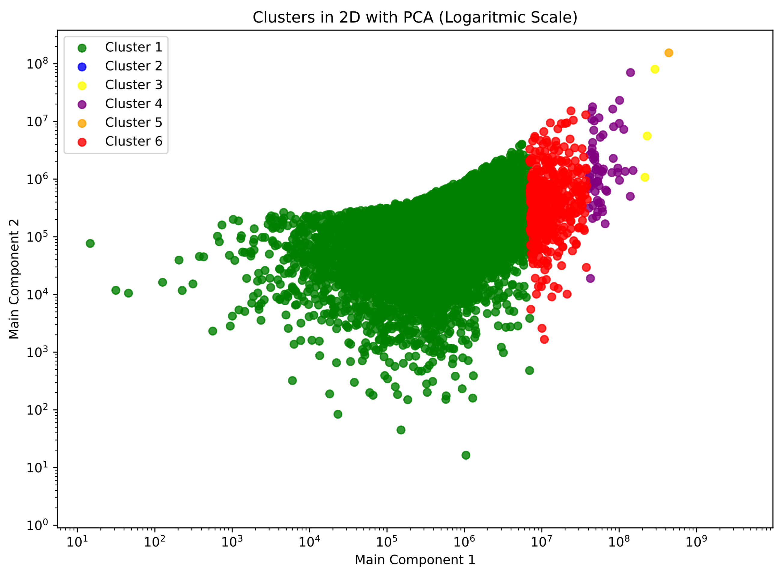 Sustainability 17 01819 g008
