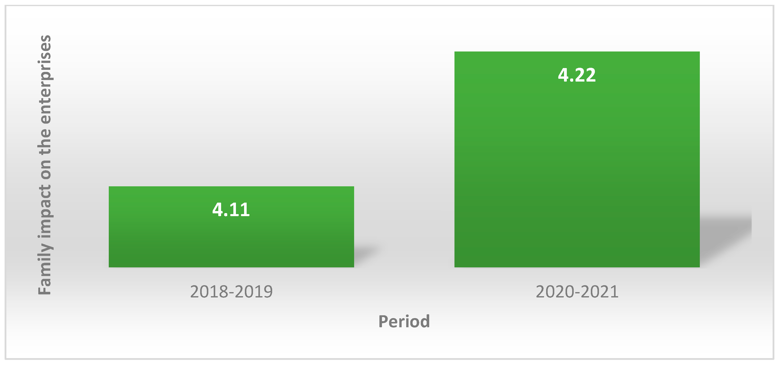 Sustainability 17 01821 g002