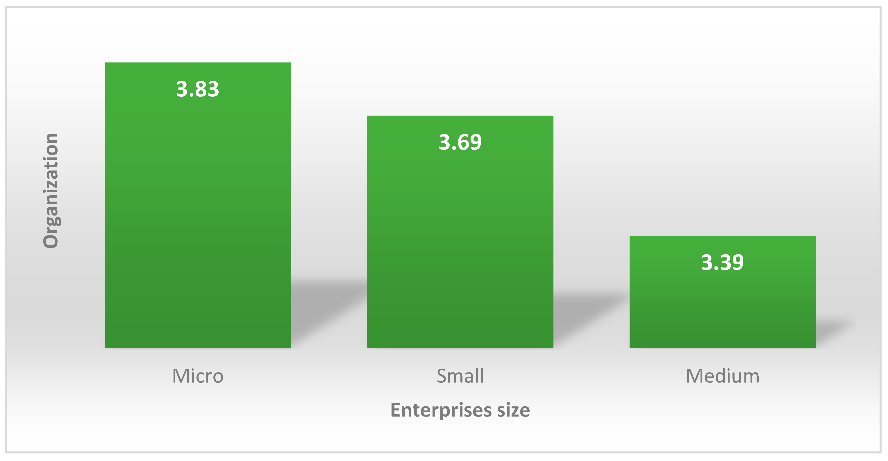Sustainability 17 01821 g003