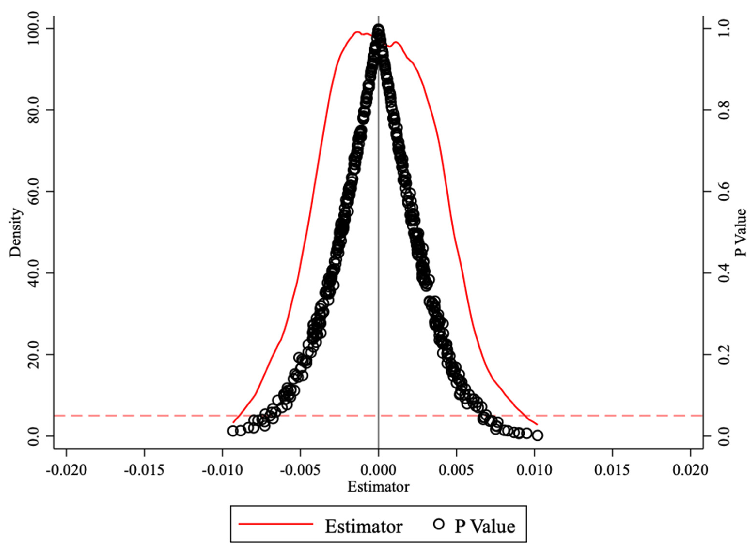 Sustainability 17 01822 g002