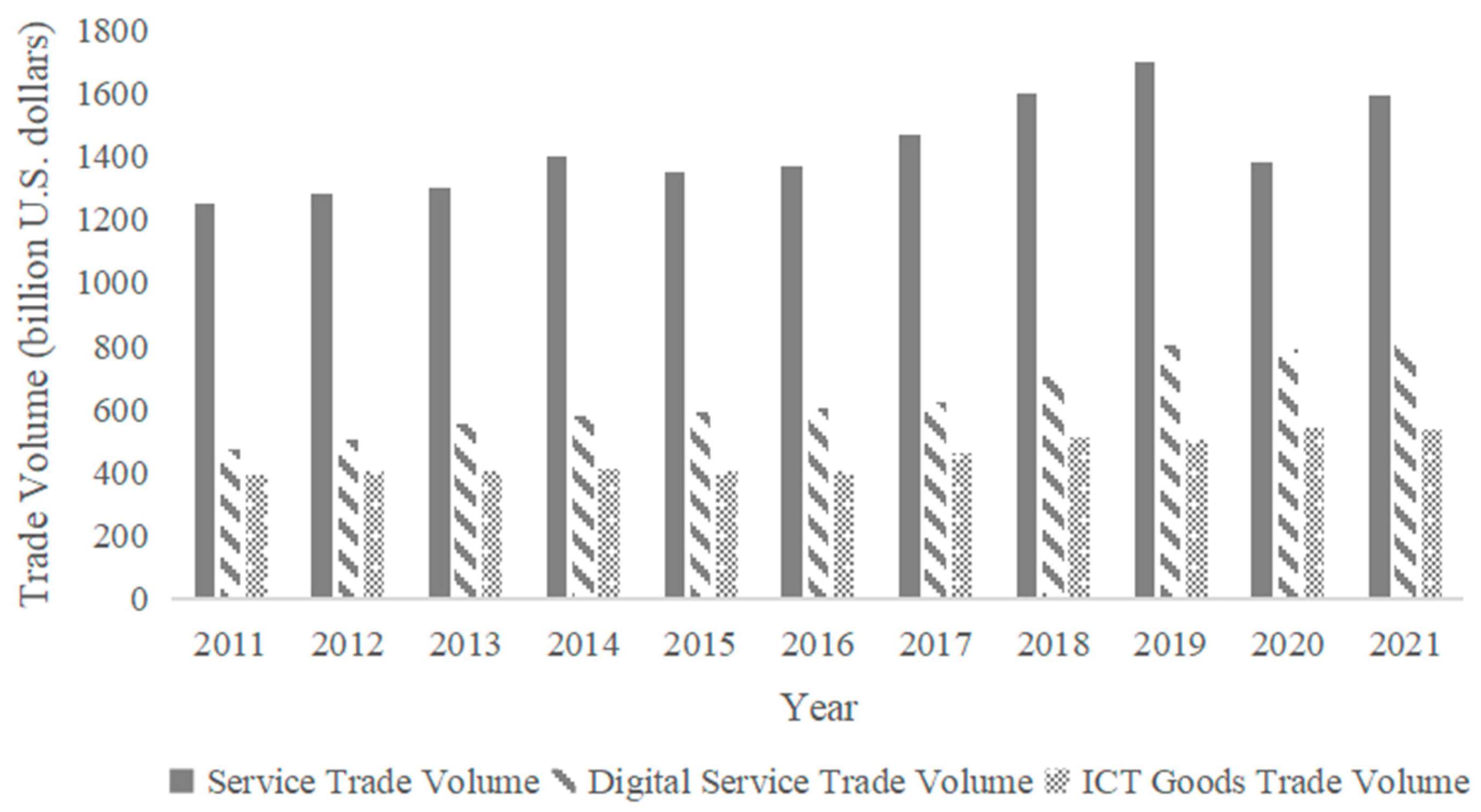 Sustainability 17 01823 g001