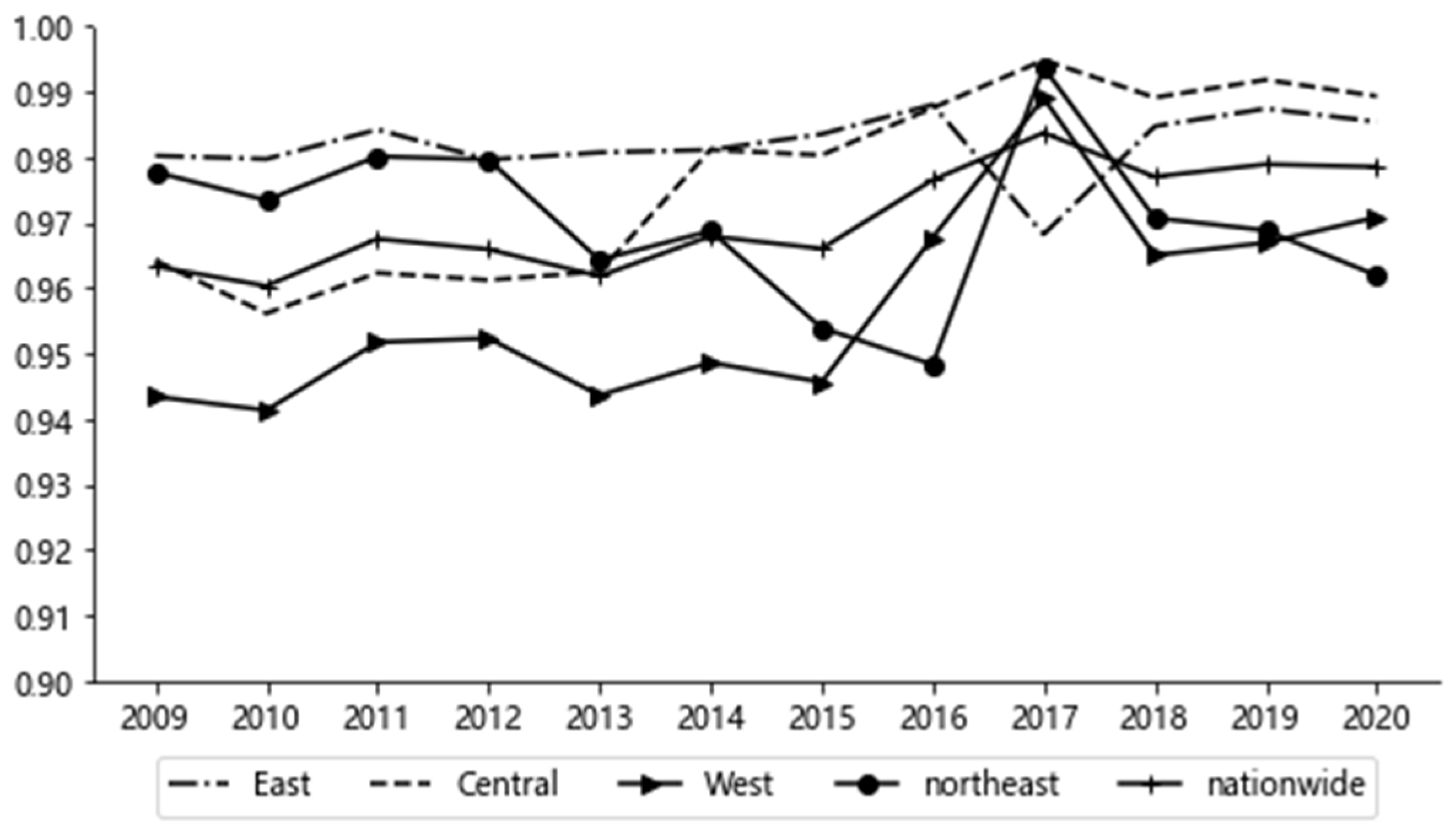 Sustainability 17 01824 g001