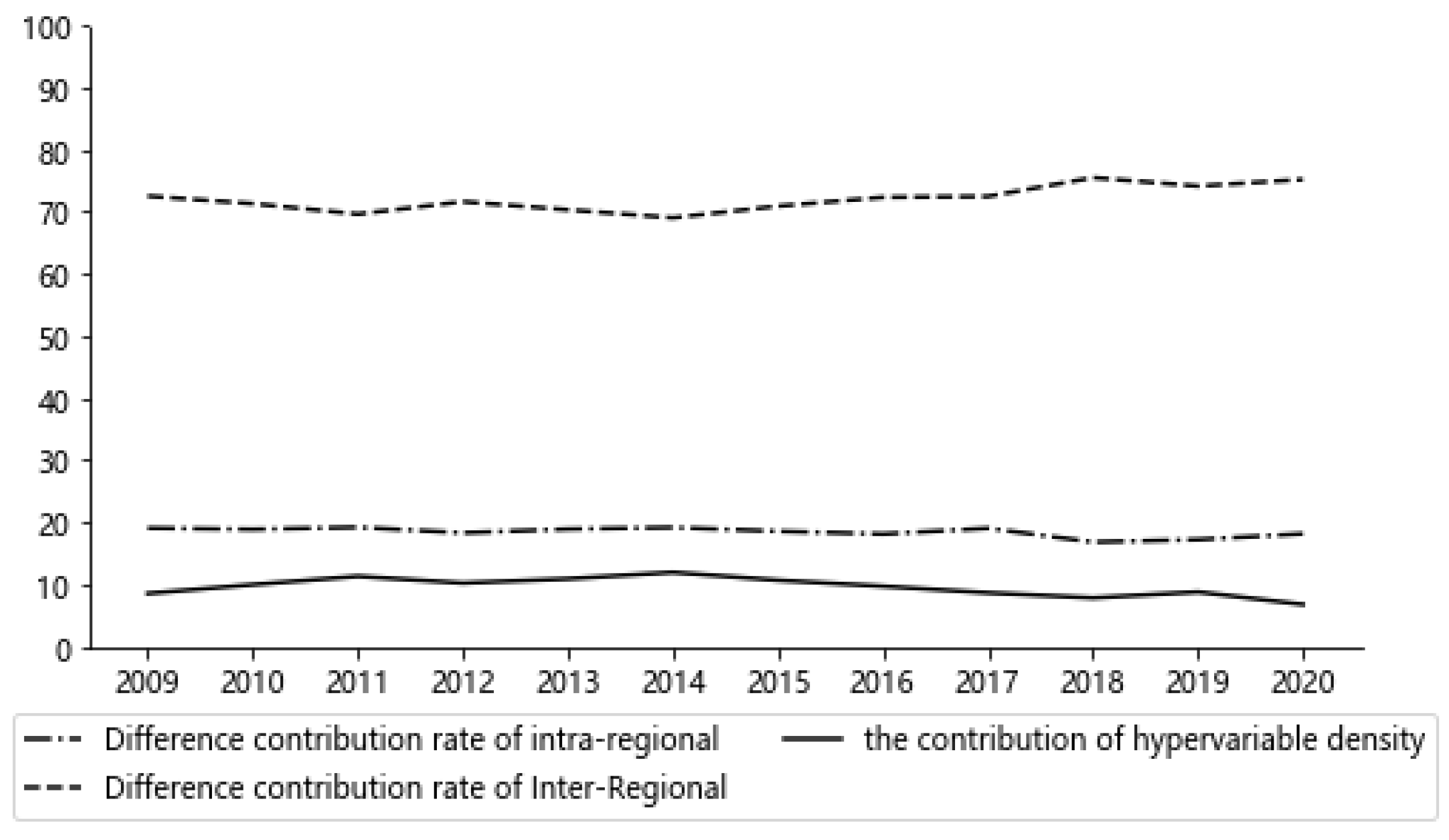 Sustainability 17 01824 g005