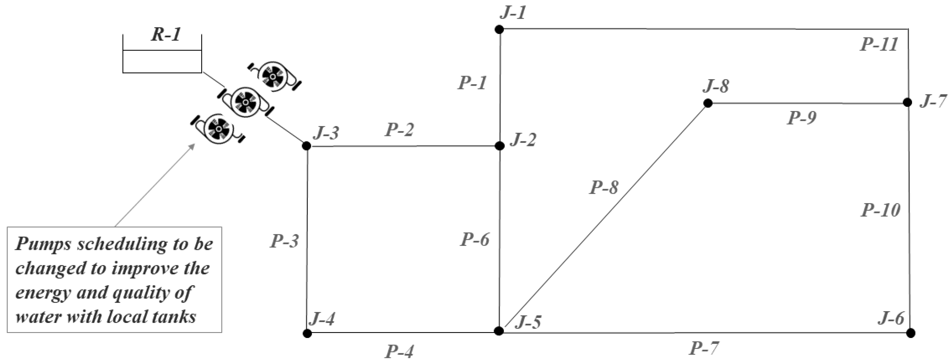 Sustainability 17 01825 g001
