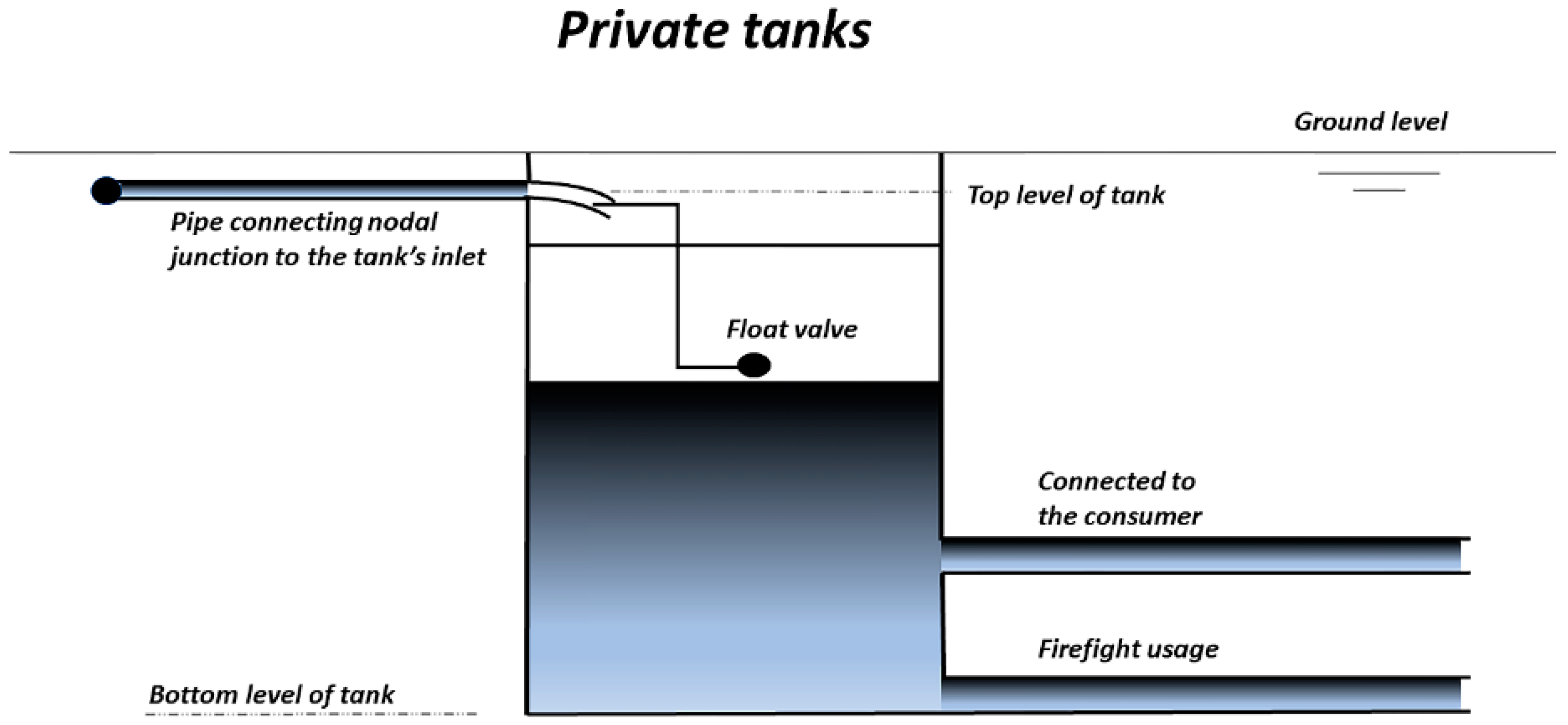 Sustainability 17 01825 g004