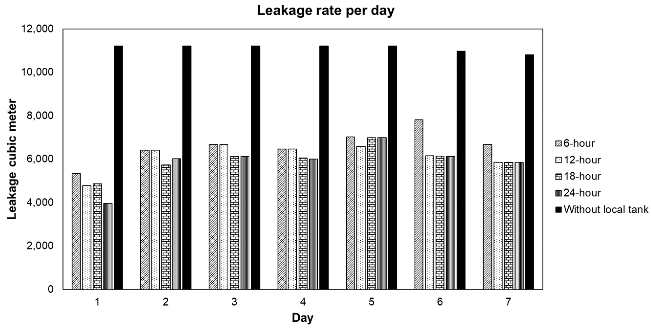 Sustainability 17 01825 g010