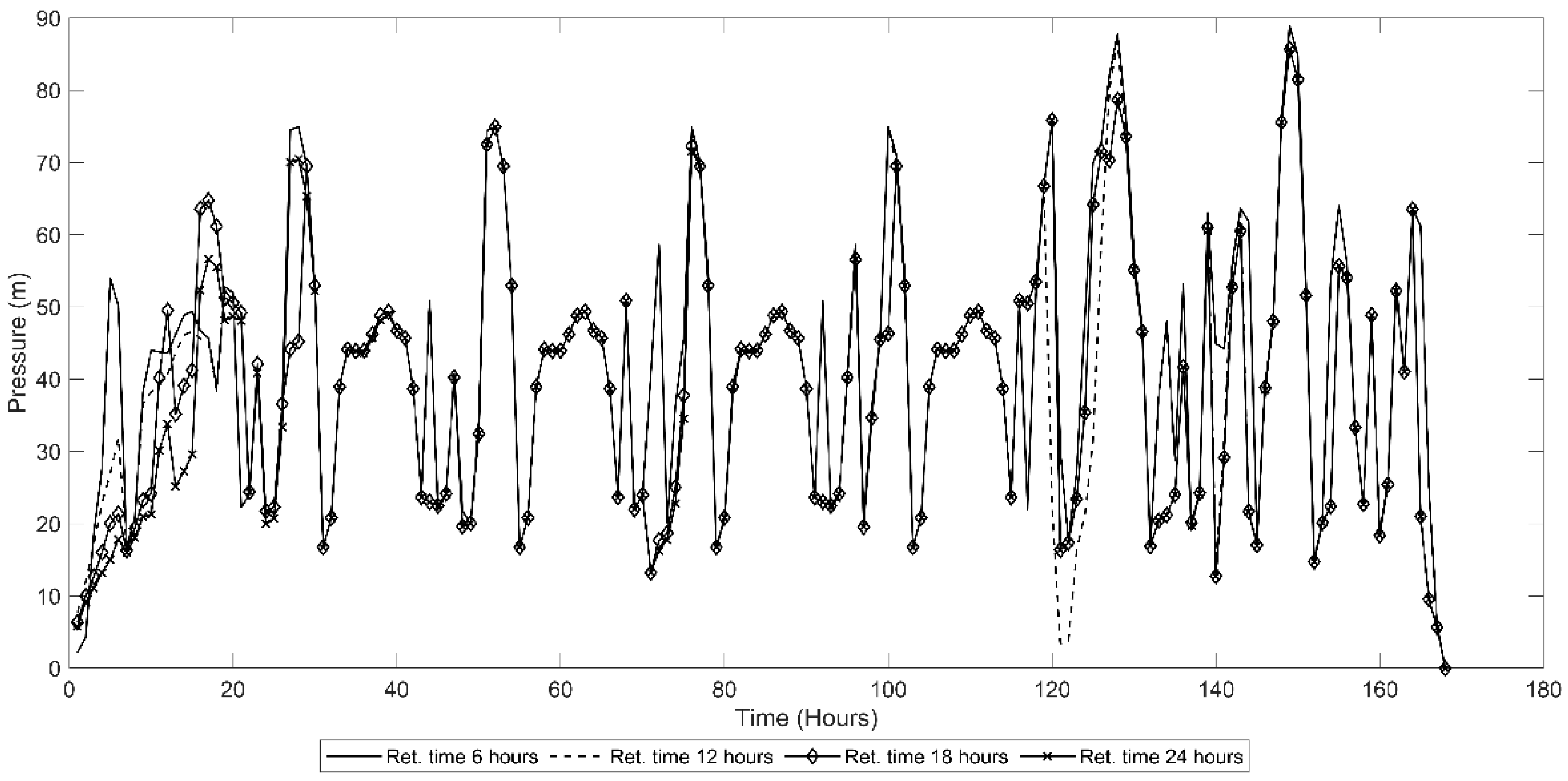 Sustainability 17 01825 g012
