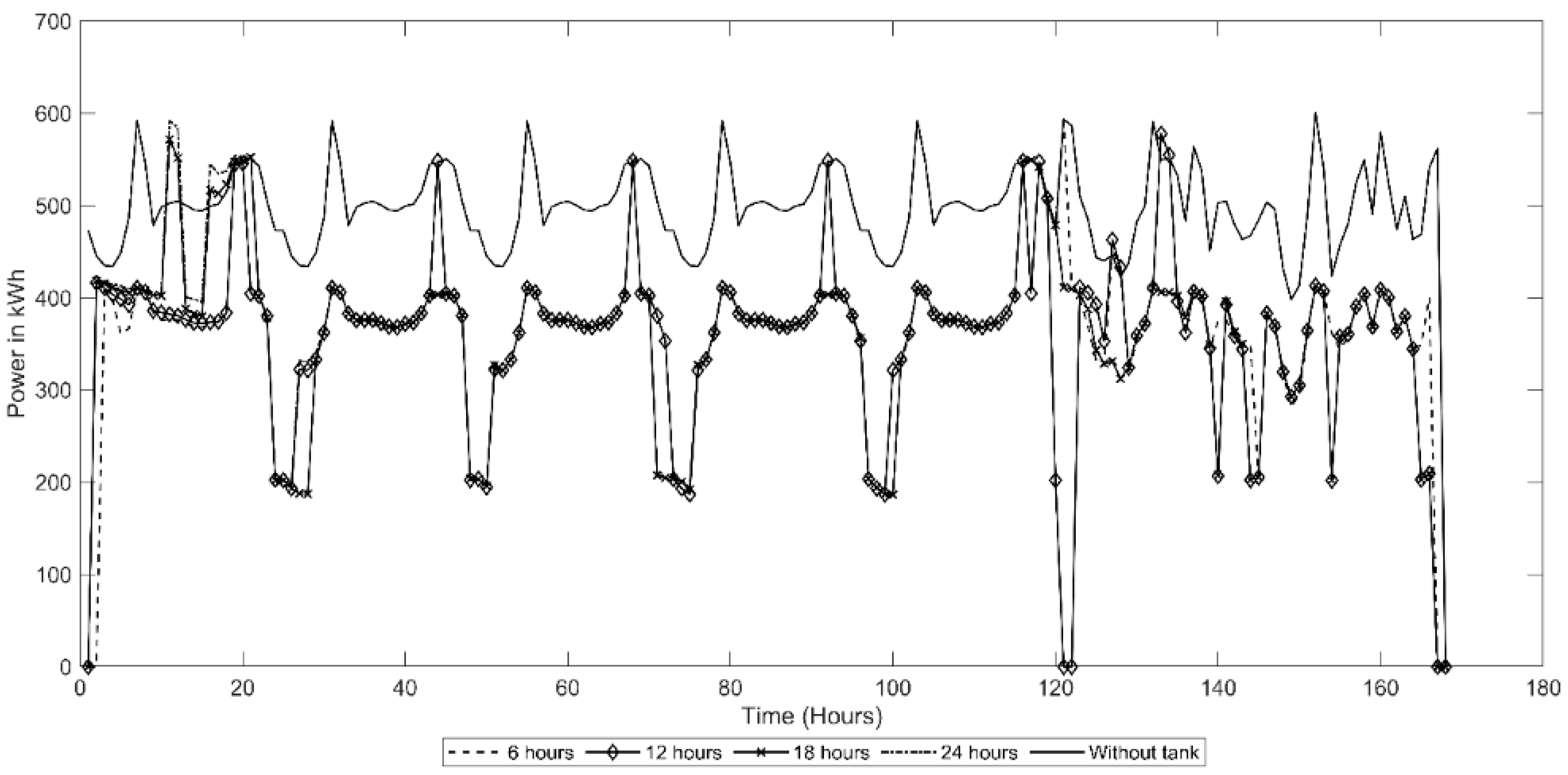 Sustainability 17 01825 g013