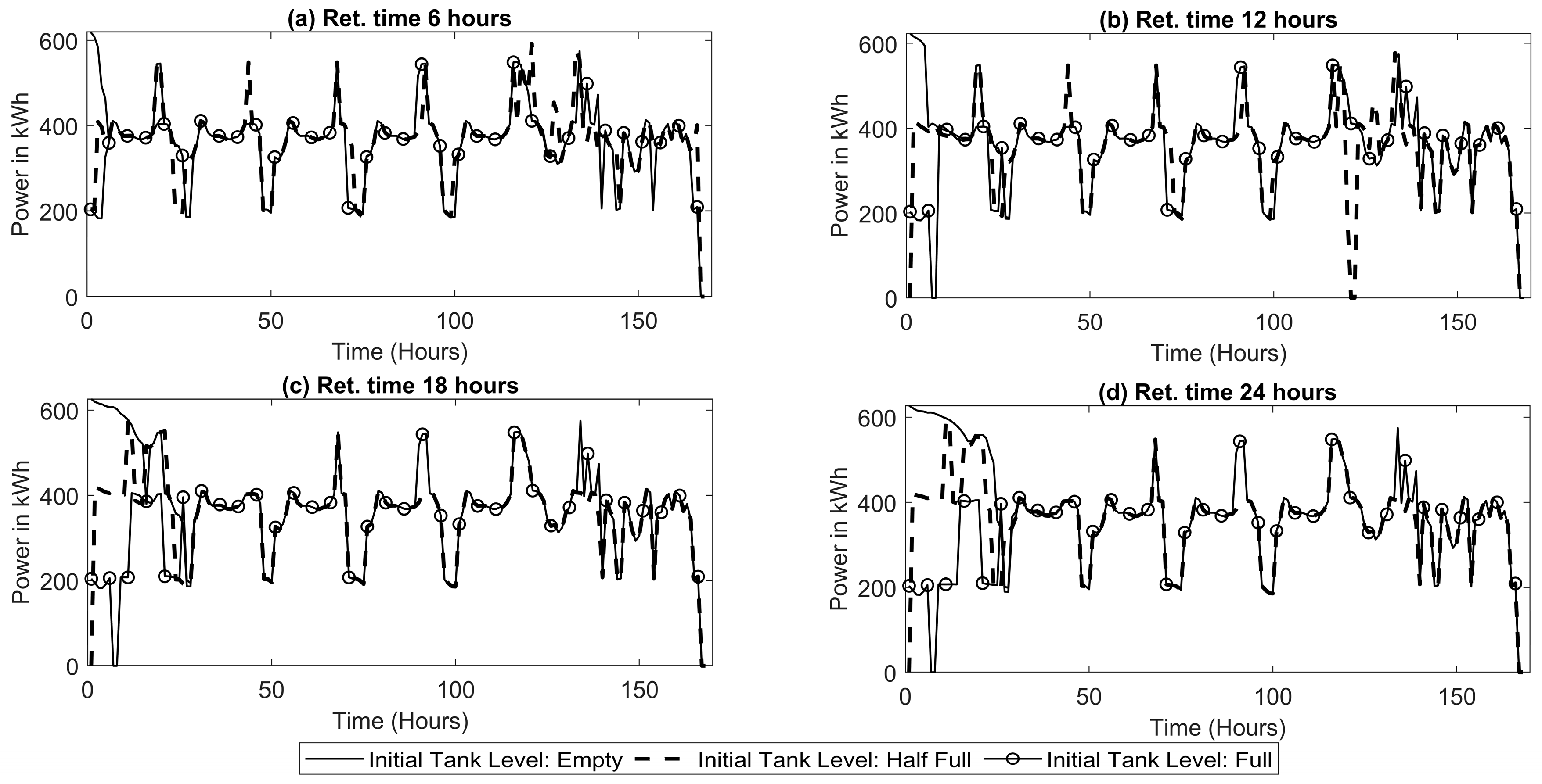 Sustainability 17 01825 g014