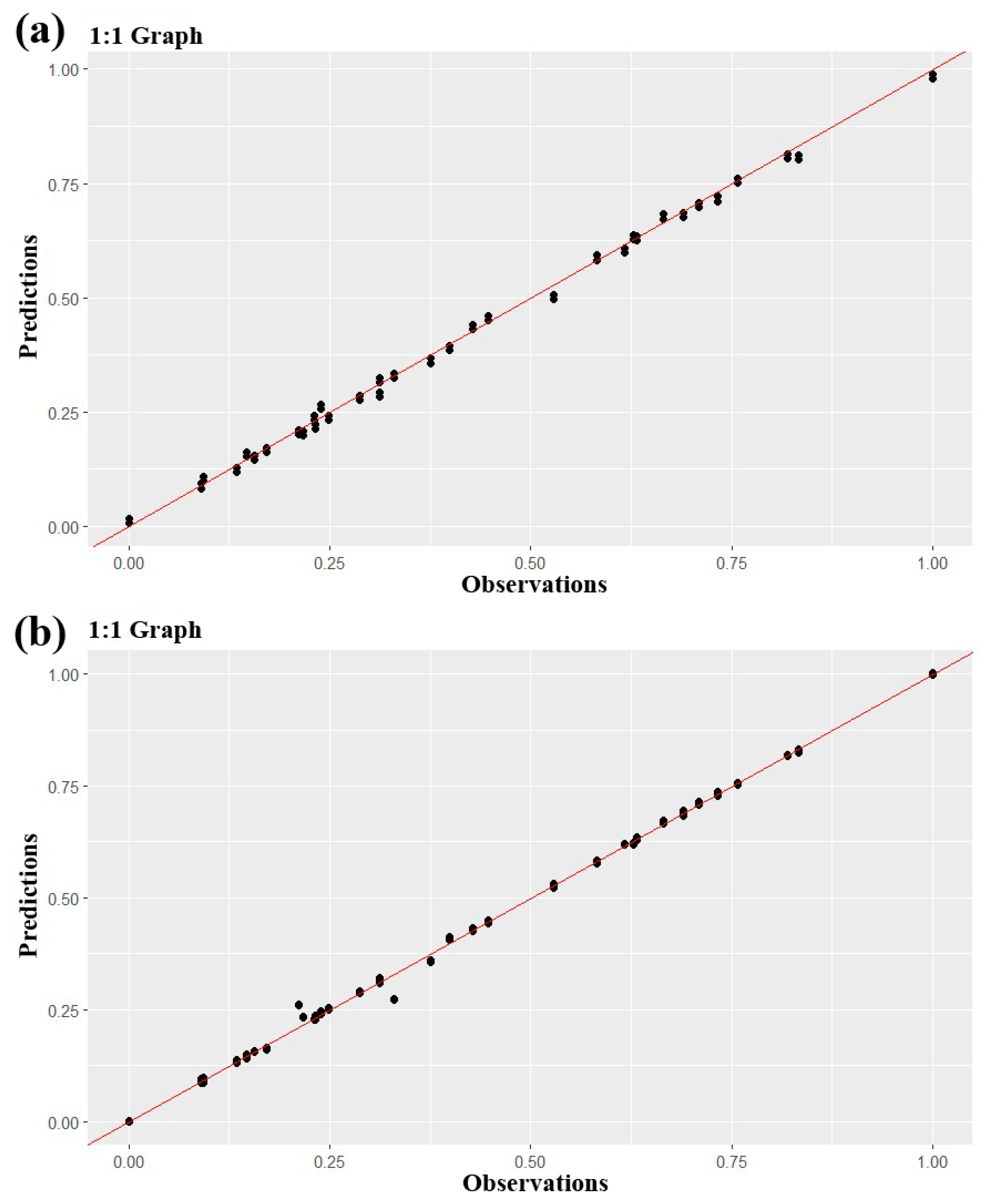 Sustainability 17 01832 g004