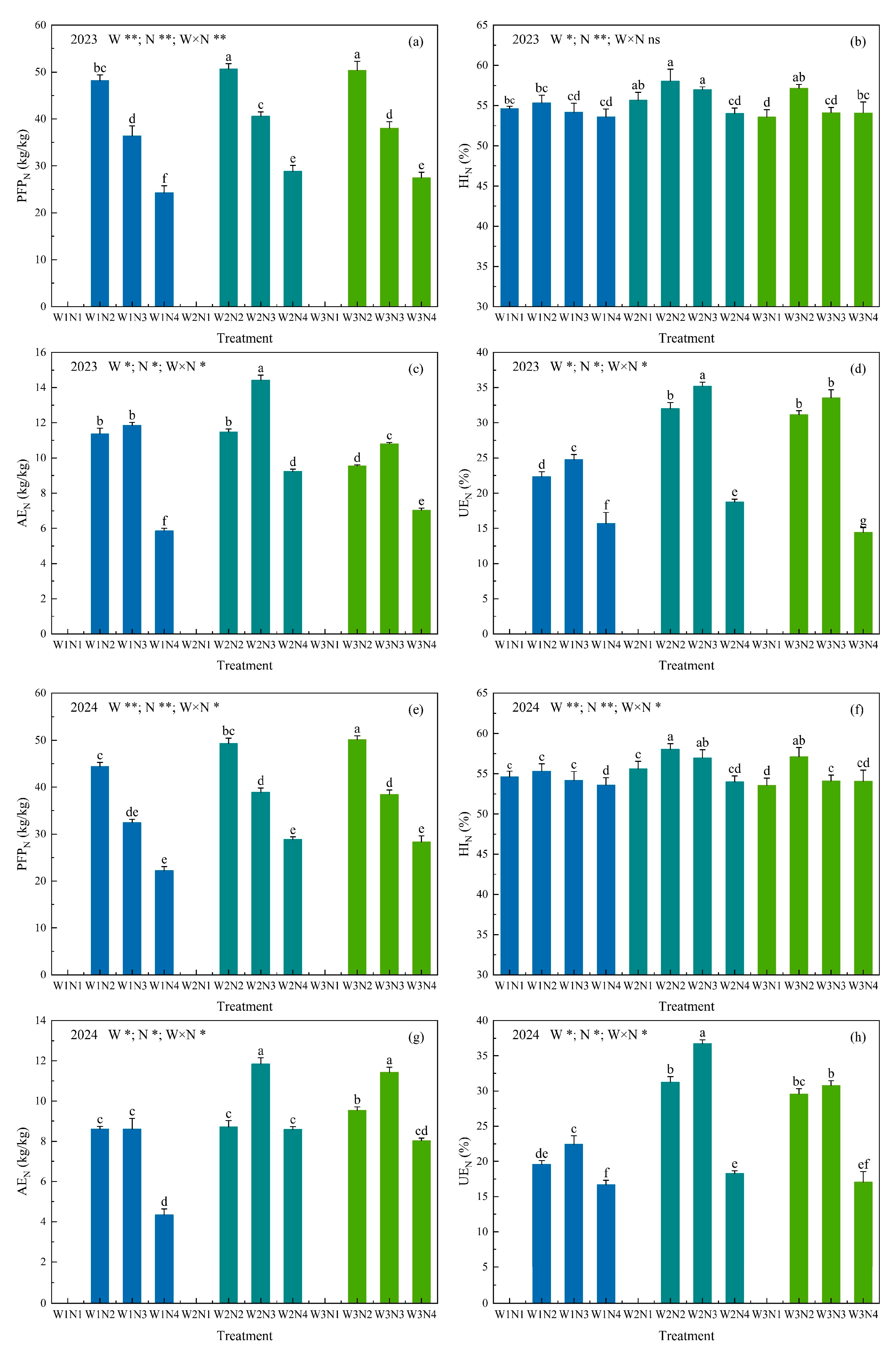 Sustainability 17 01834 g002