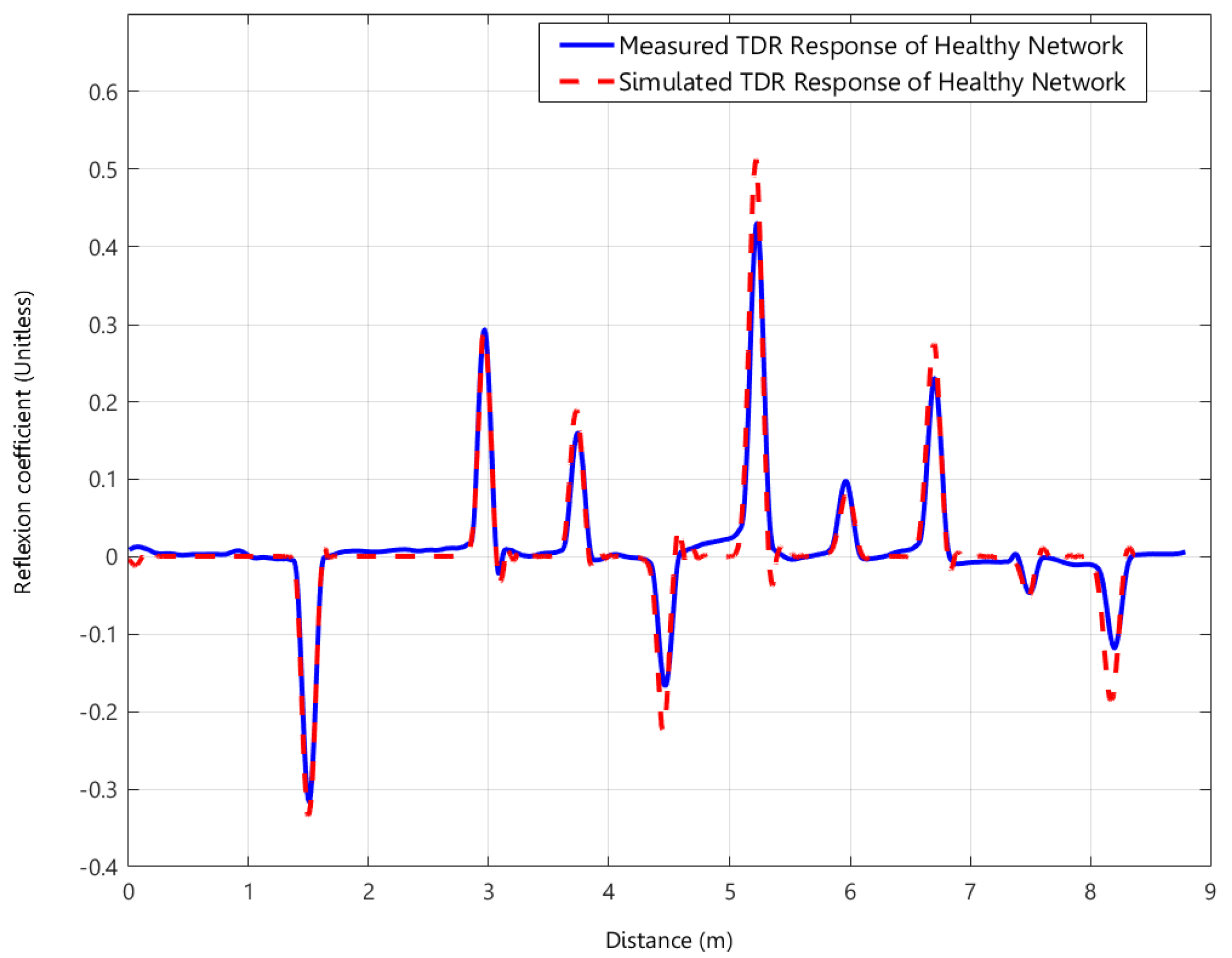 Sustainability 17 01836 g001
