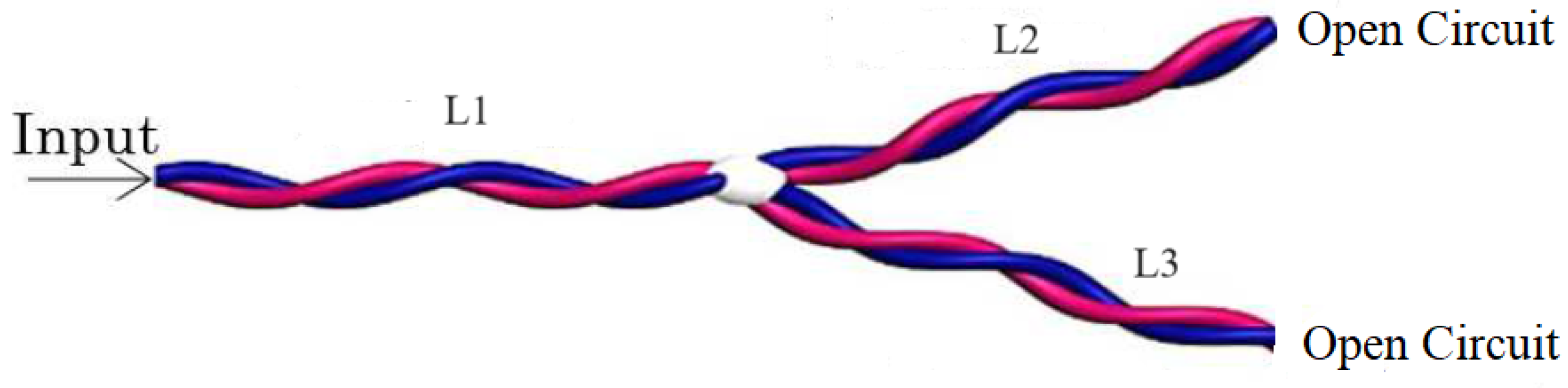 Sustainability 17 01836 g004