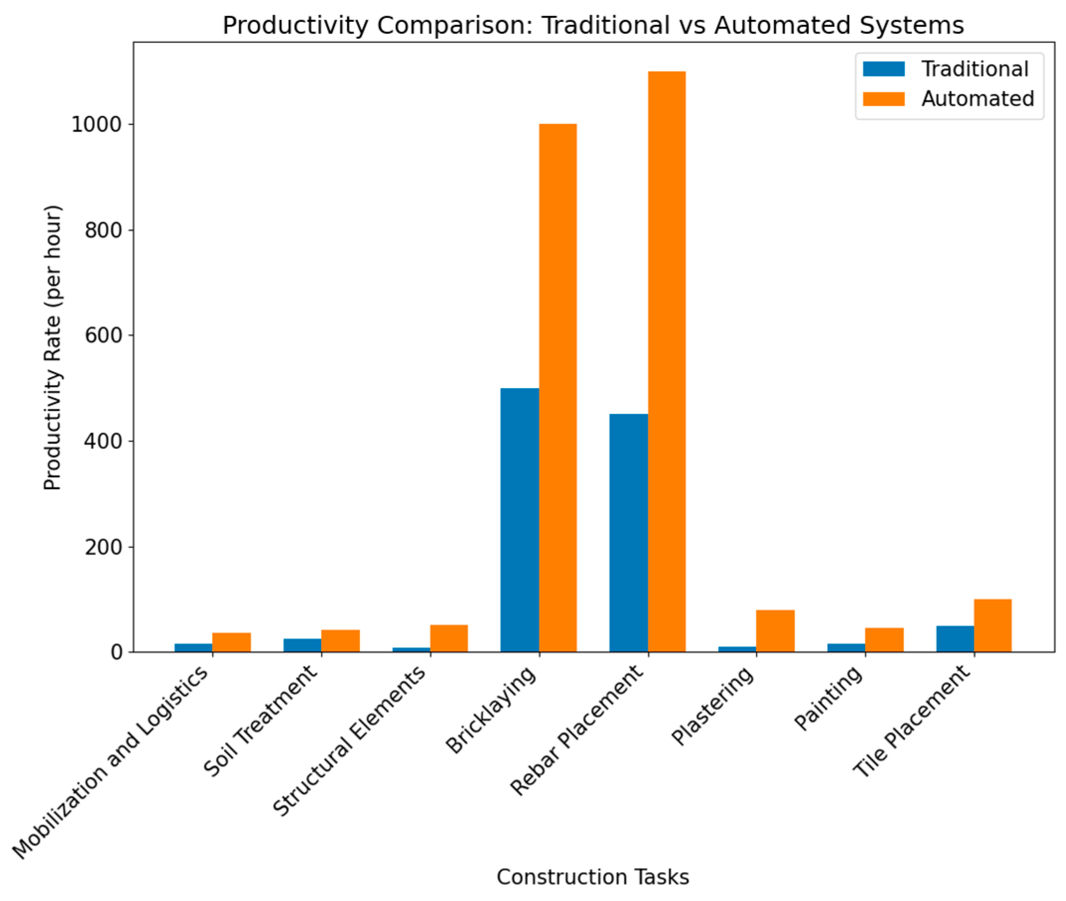 Sustainability 17 01839 g005