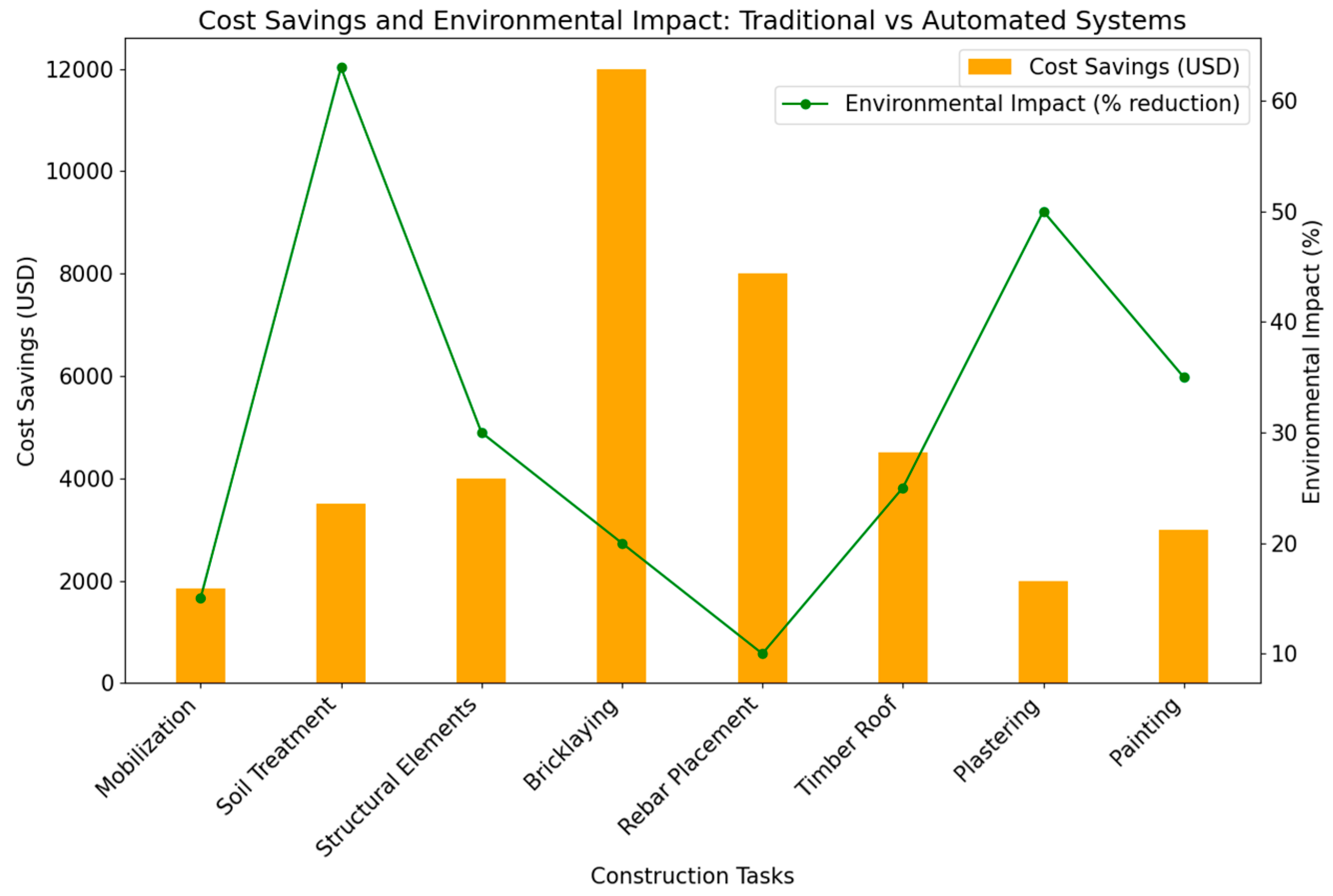 Sustainability 17 01839 g006