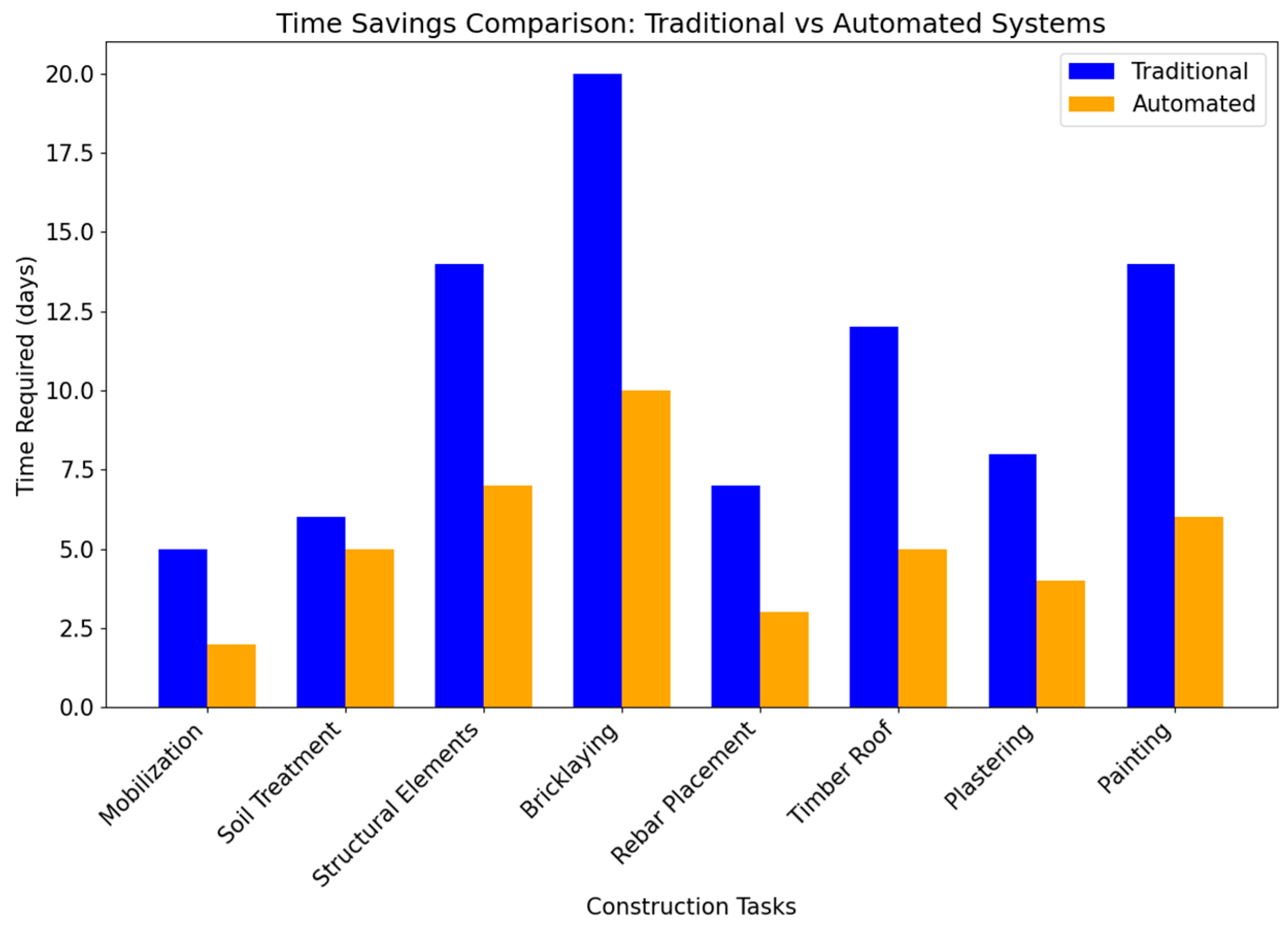 Sustainability 17 01839 g007