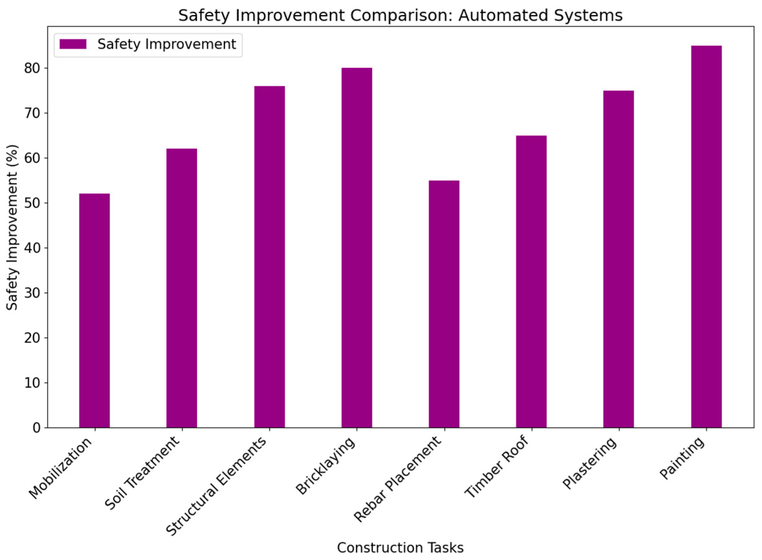 Sustainability 17 01839 g009