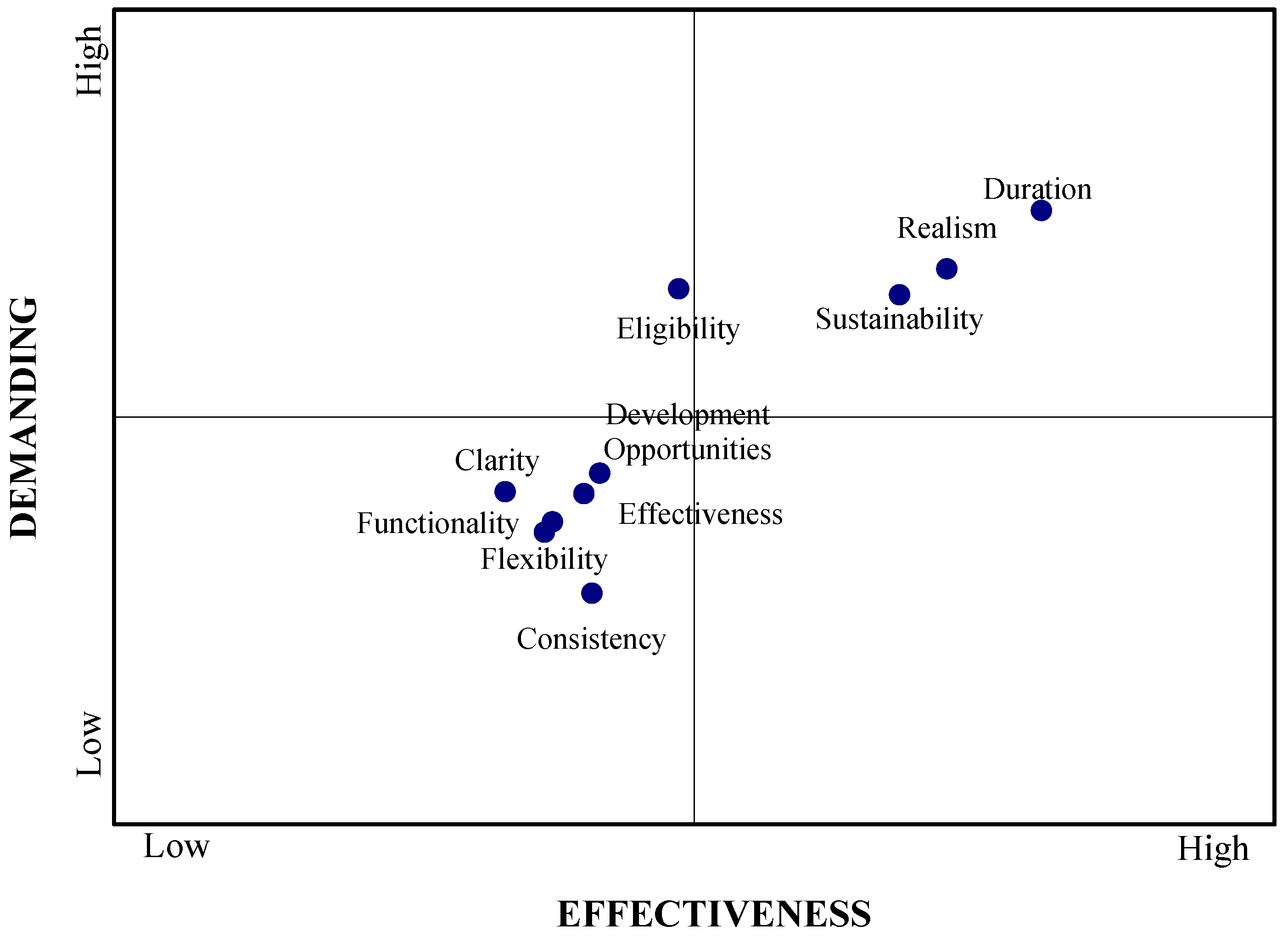 Sustainability 17 01843 g004