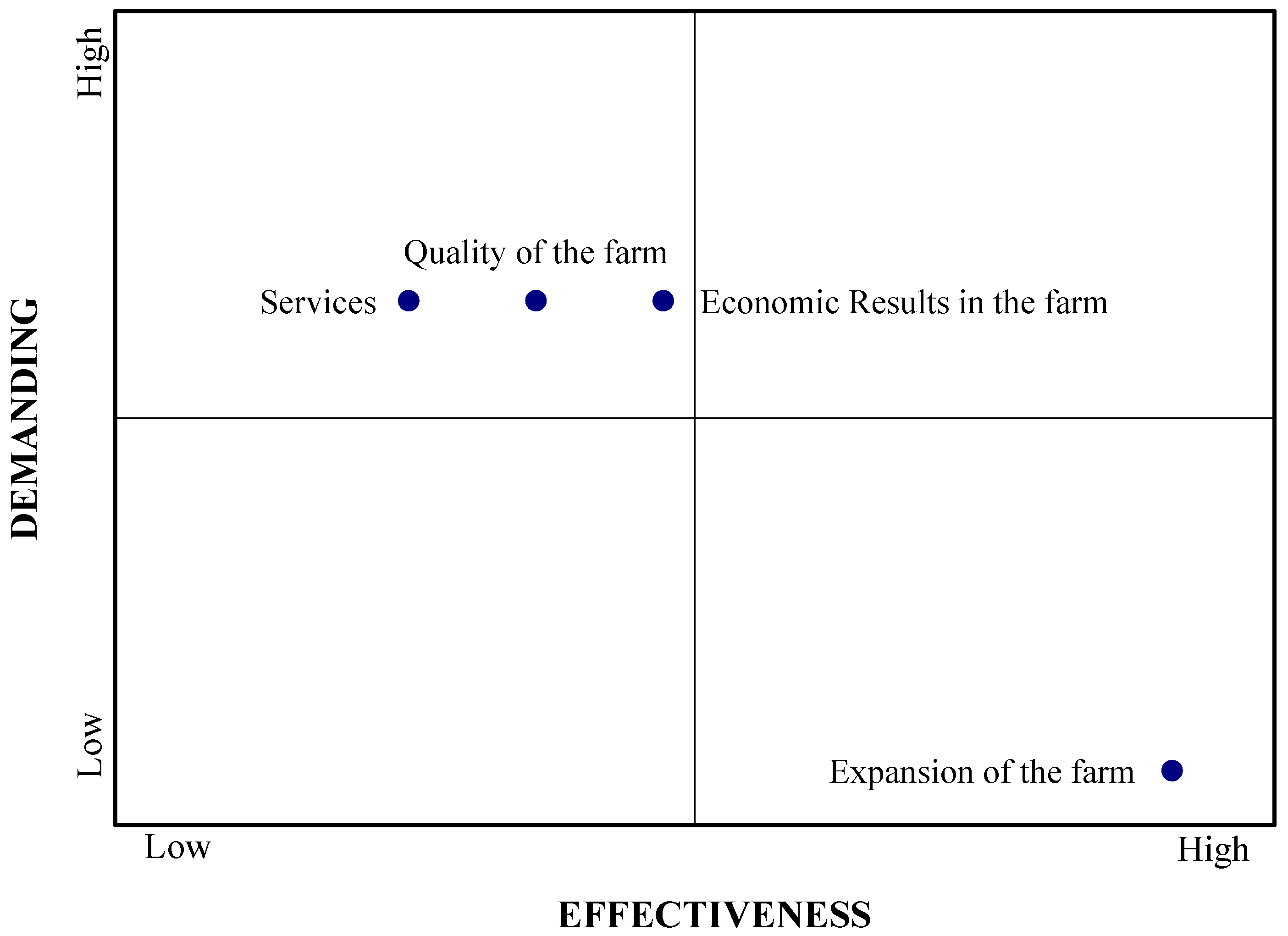 Sustainability 17 01843 g015