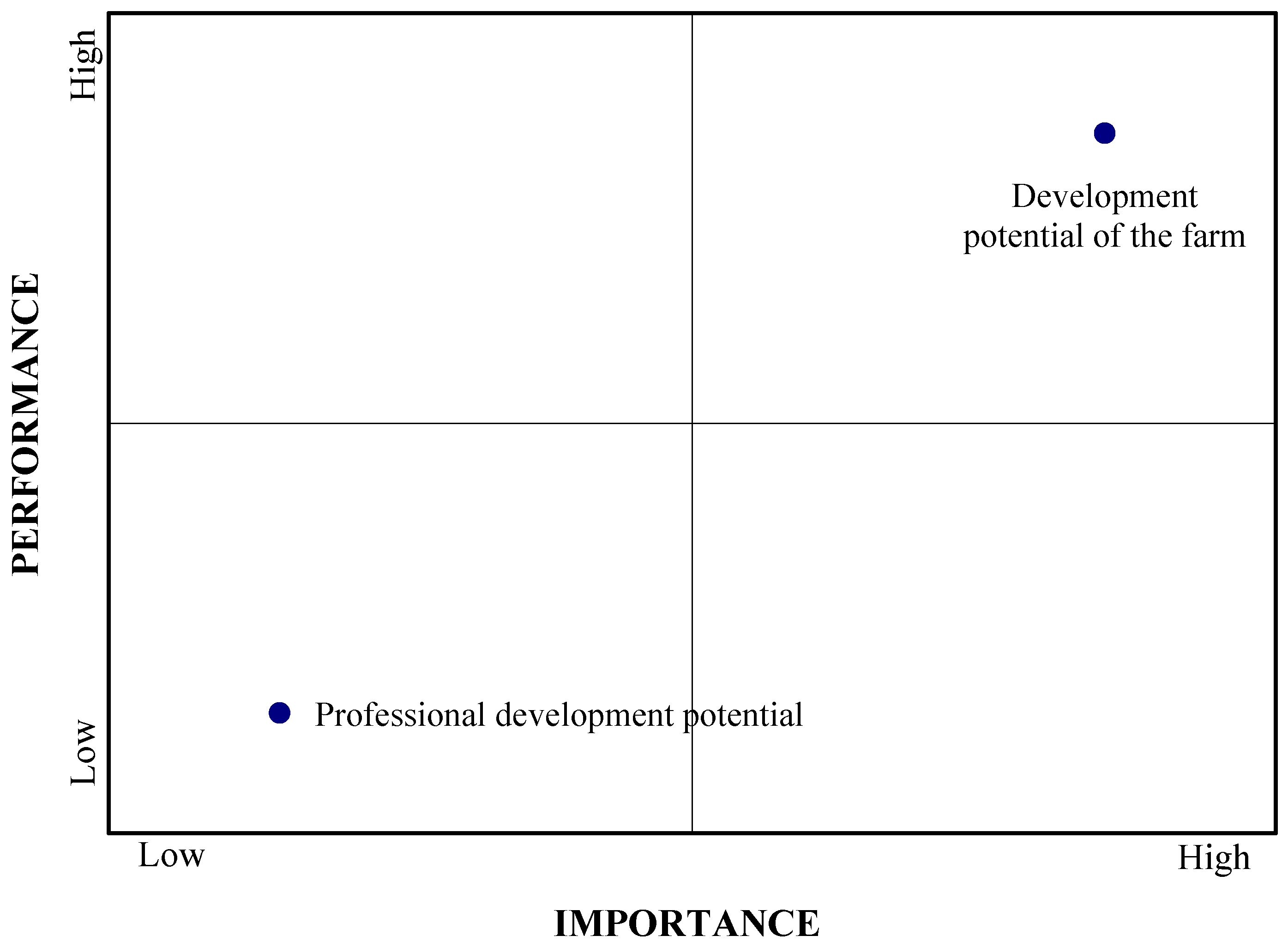Sustainability 17 01843 g016
