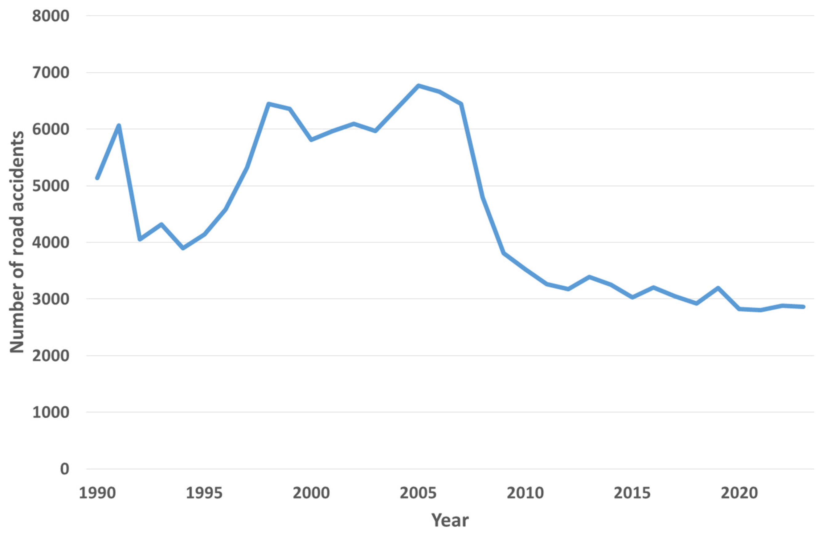 Sustainability 17 01846 g002