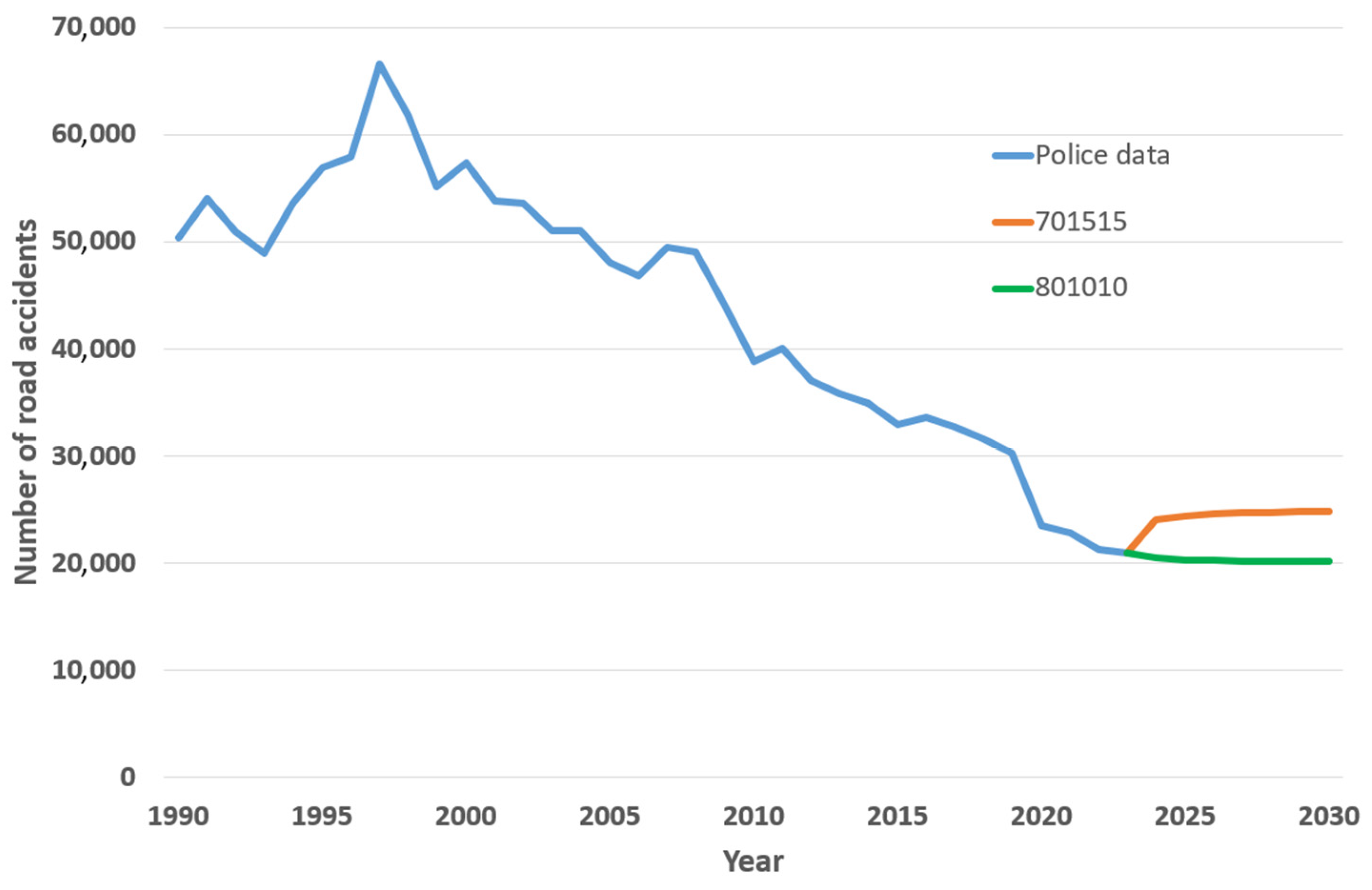 Sustainability 17 01846 g004