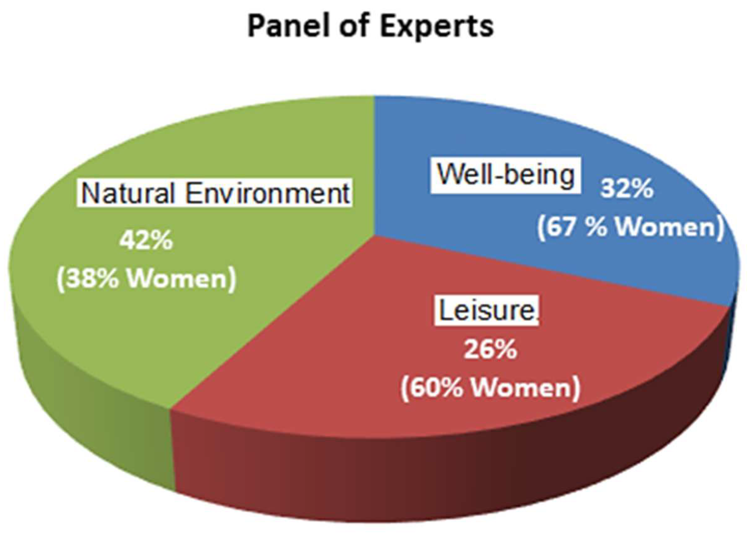Sustainability 17 01847 g001