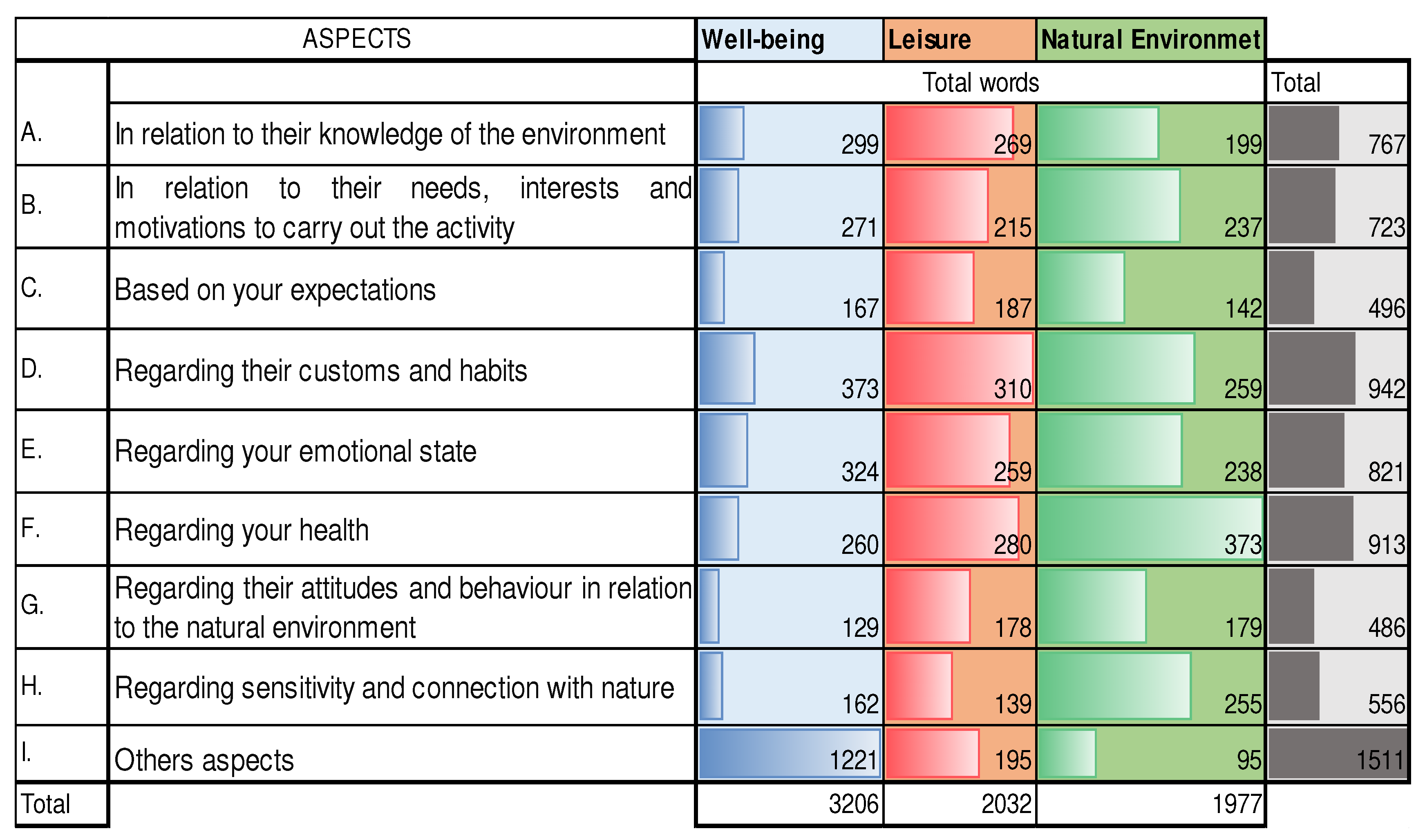 Sustainability 17 01847 g002