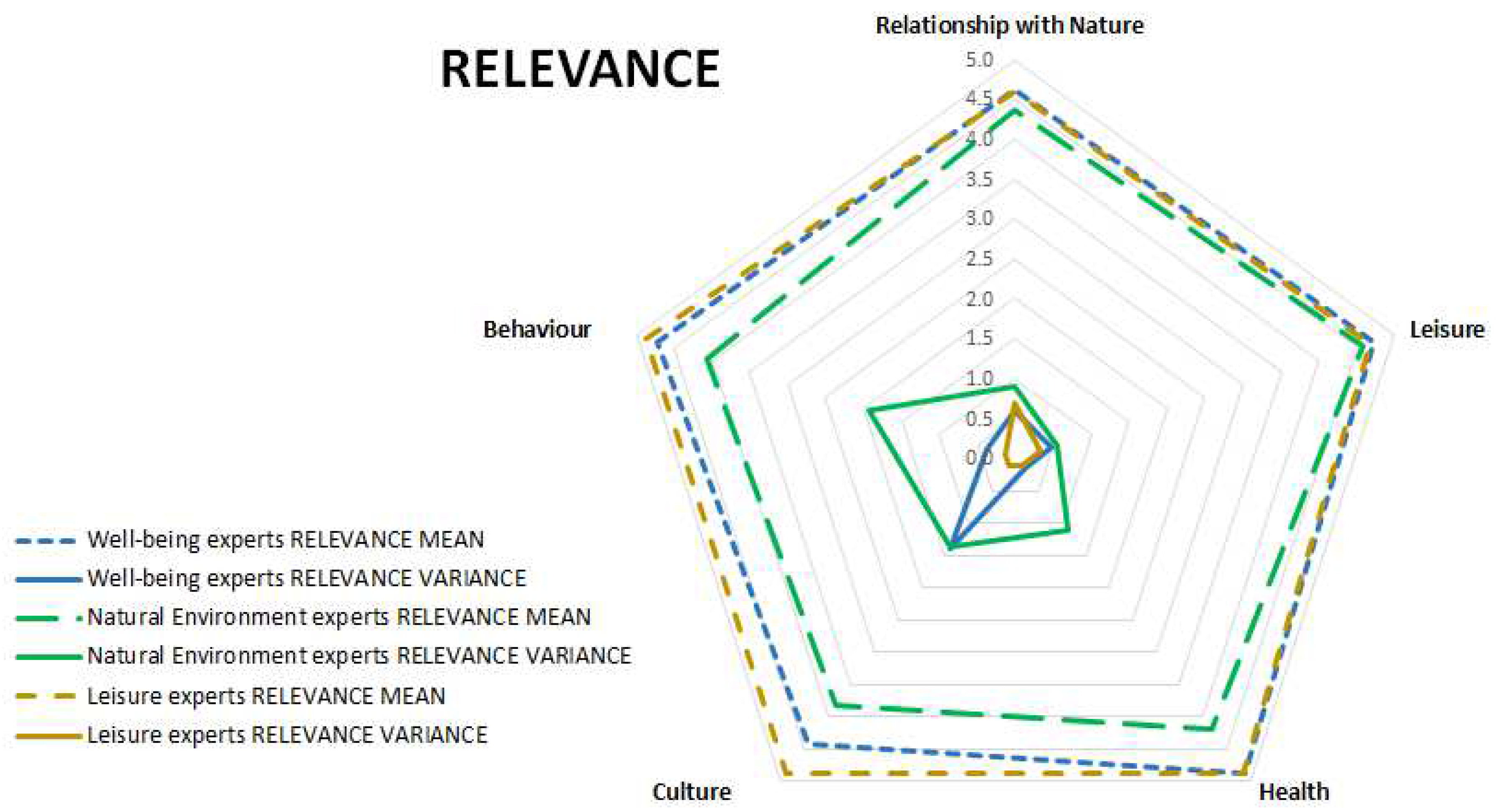 Sustainability 17 01847 g003