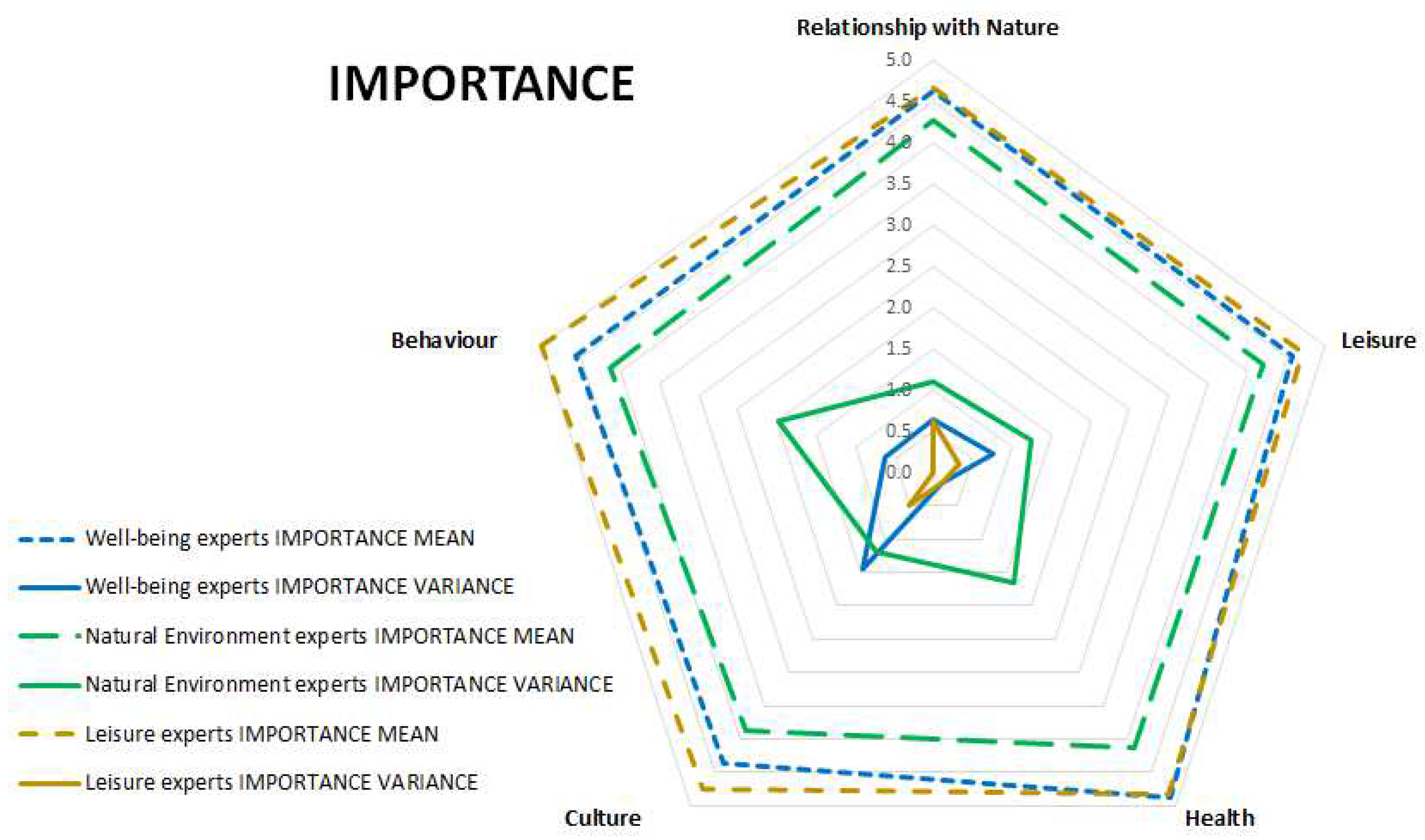 Sustainability 17 01847 g004
