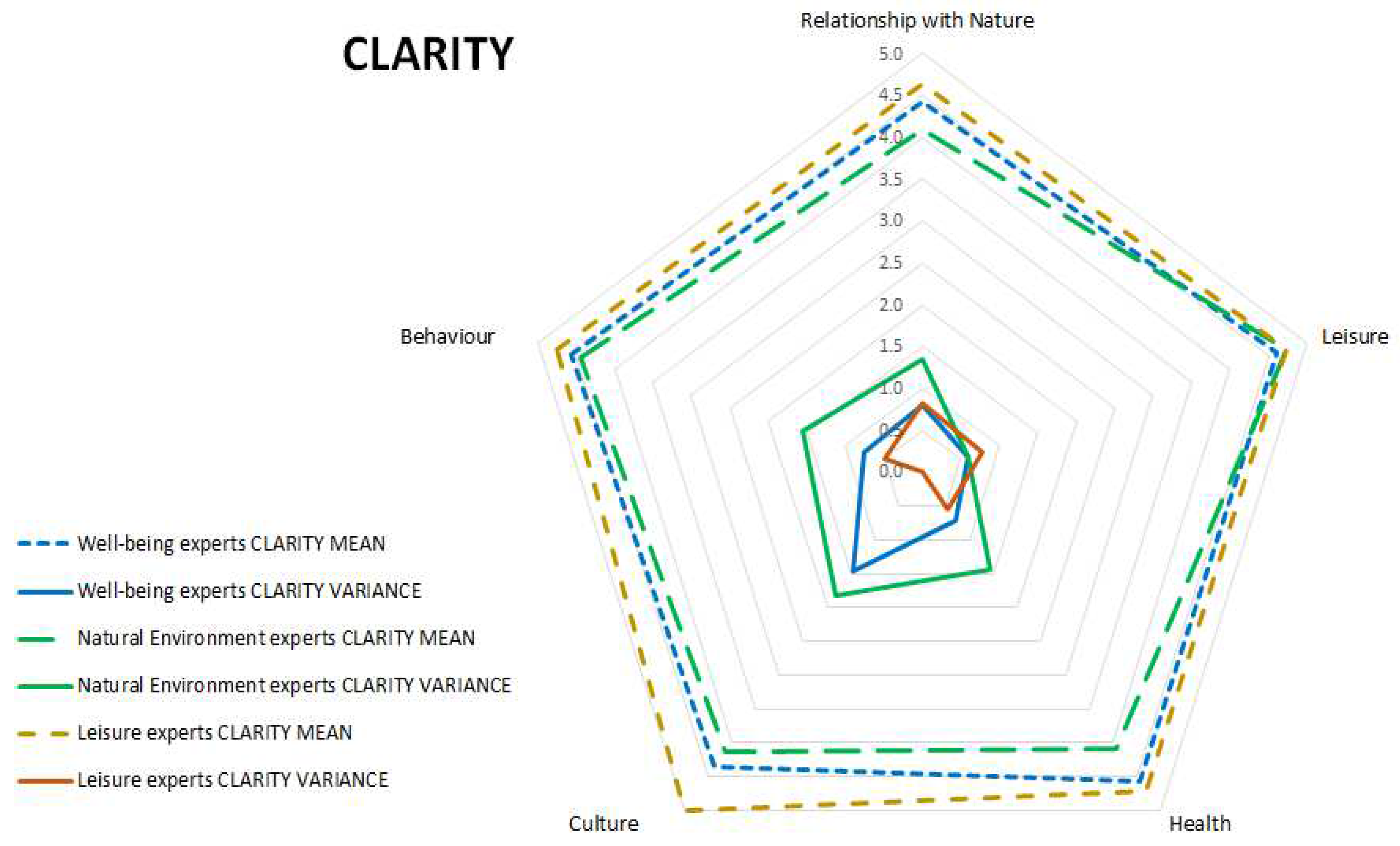 Sustainability 17 01847 g005