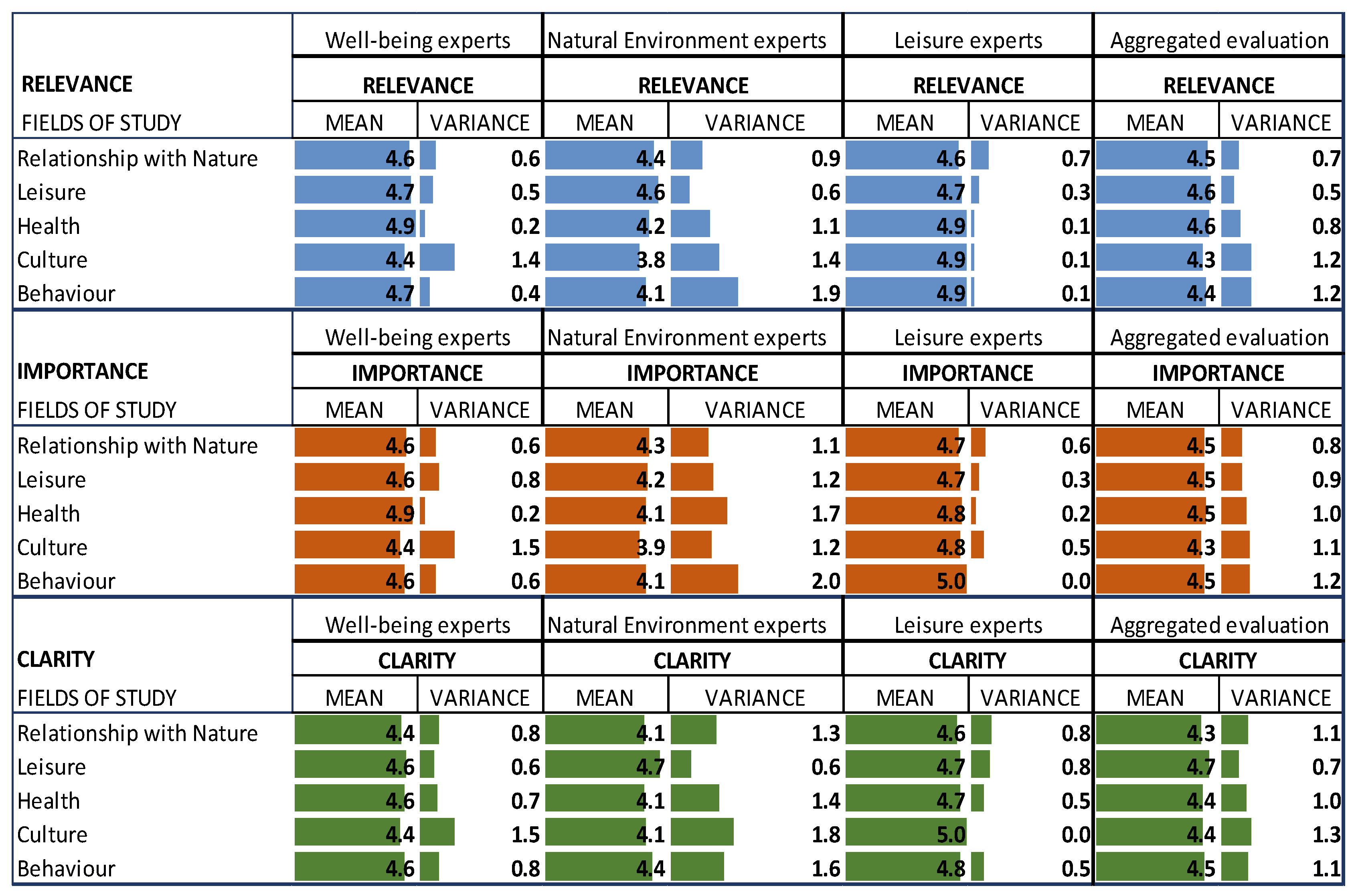 Sustainability 17 01847 g006
