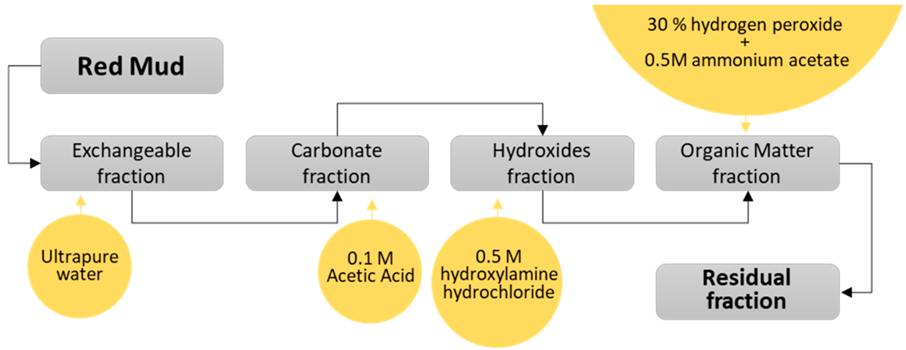 Sustainability 17 01849 g001