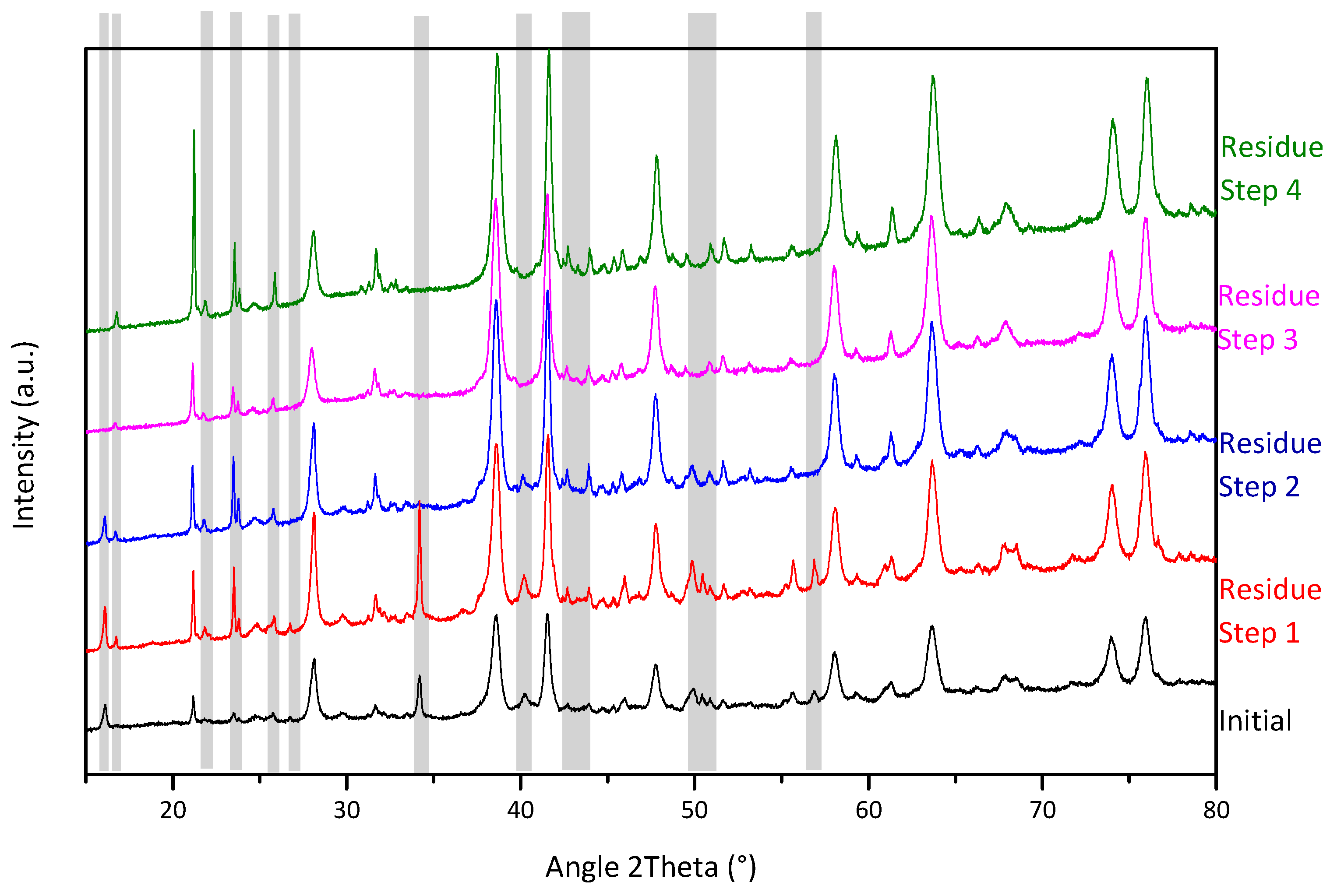 Sustainability 17 01849 g006