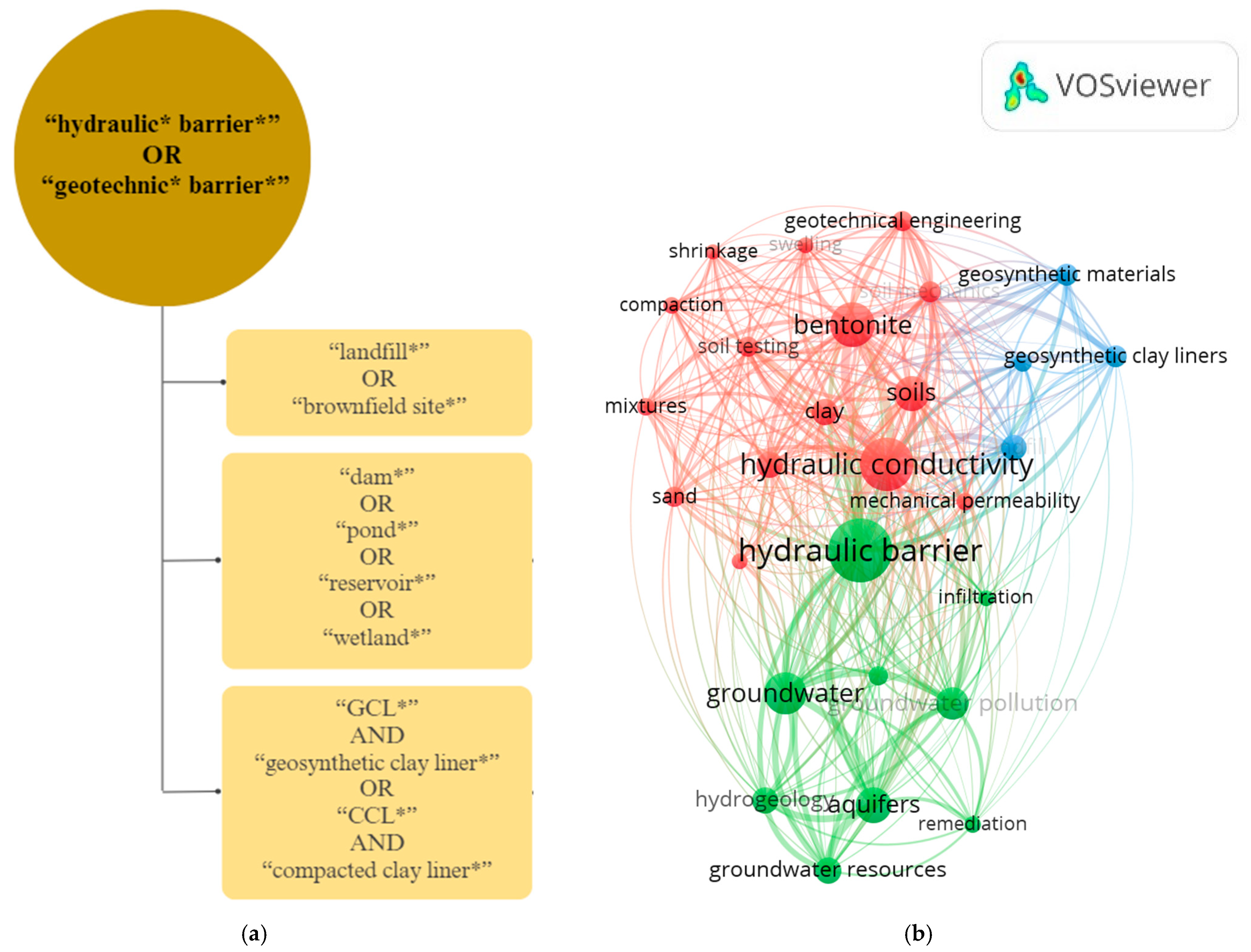 Sustainability 17 01850 g001a