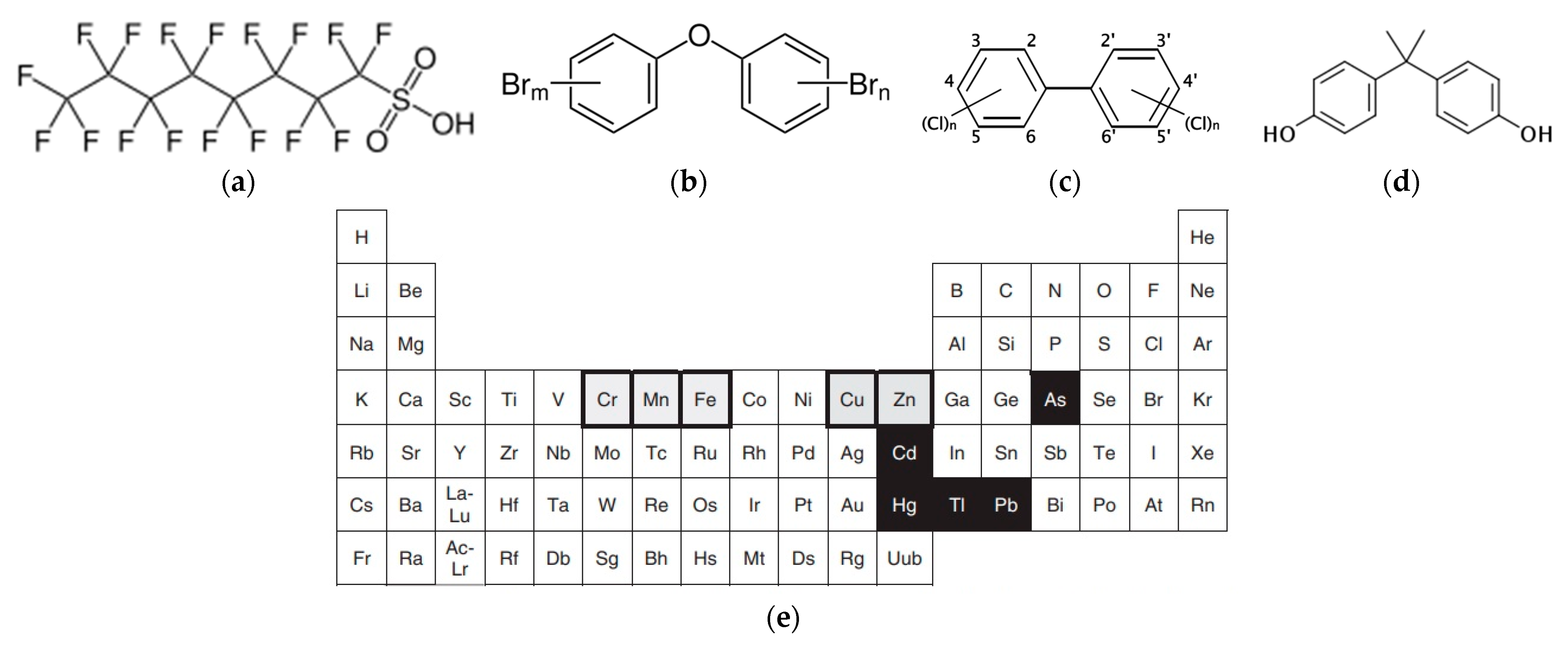 Sustainability 17 01850 g004