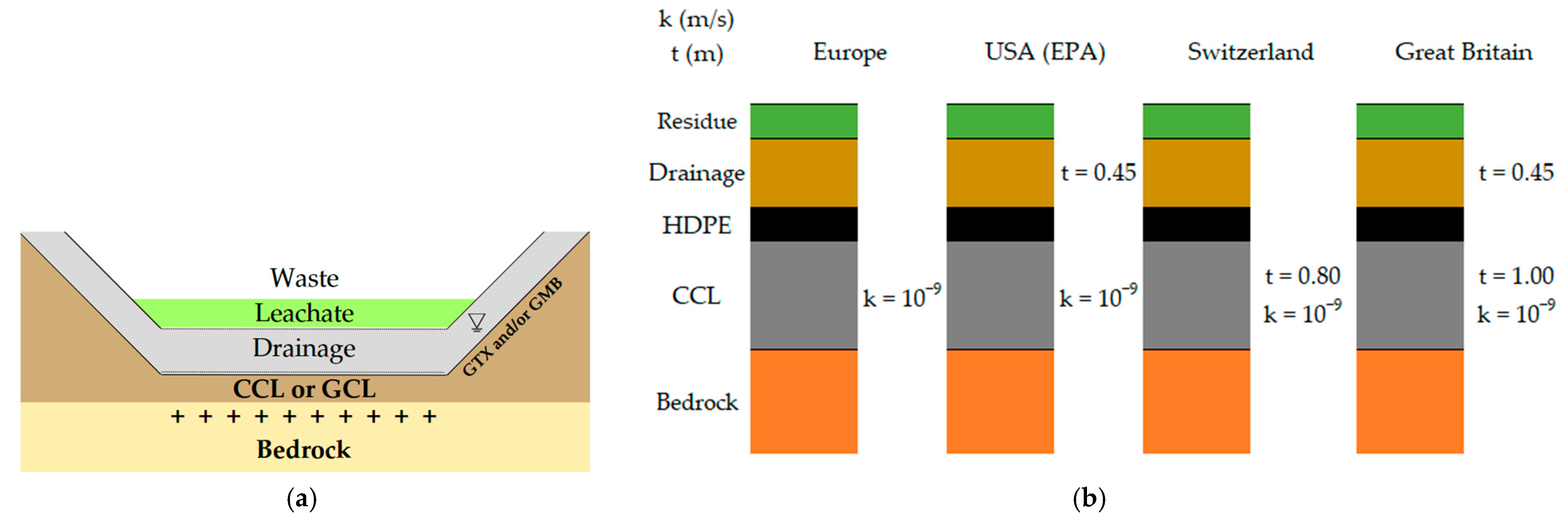 Sustainability 17 01850 g006