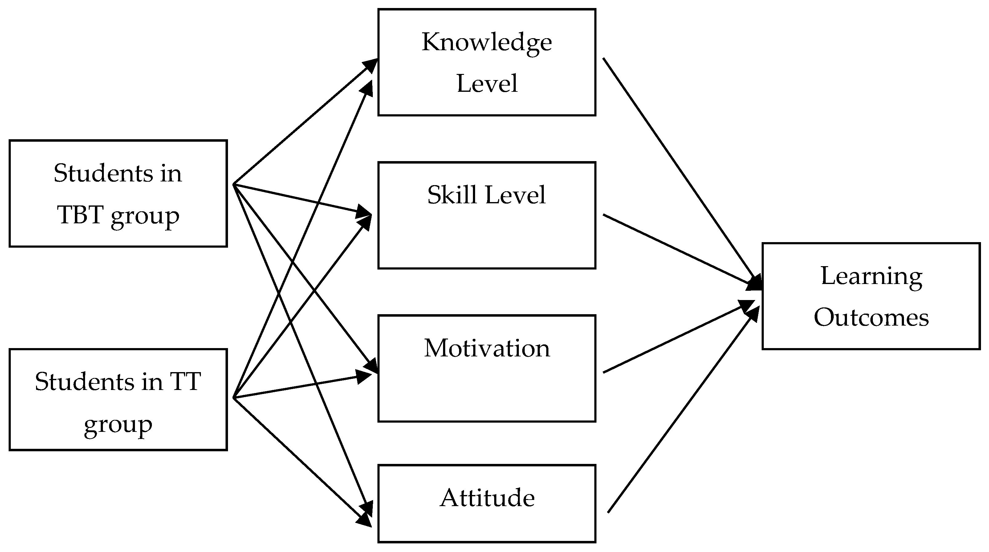 Sustainability 17 01852 g001