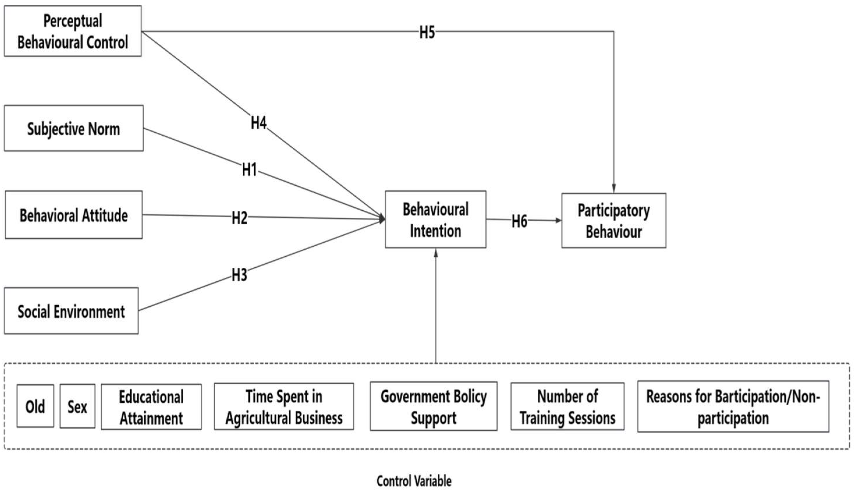 Sustainability 17 01855 g001 Sustainability 17 01855 g001