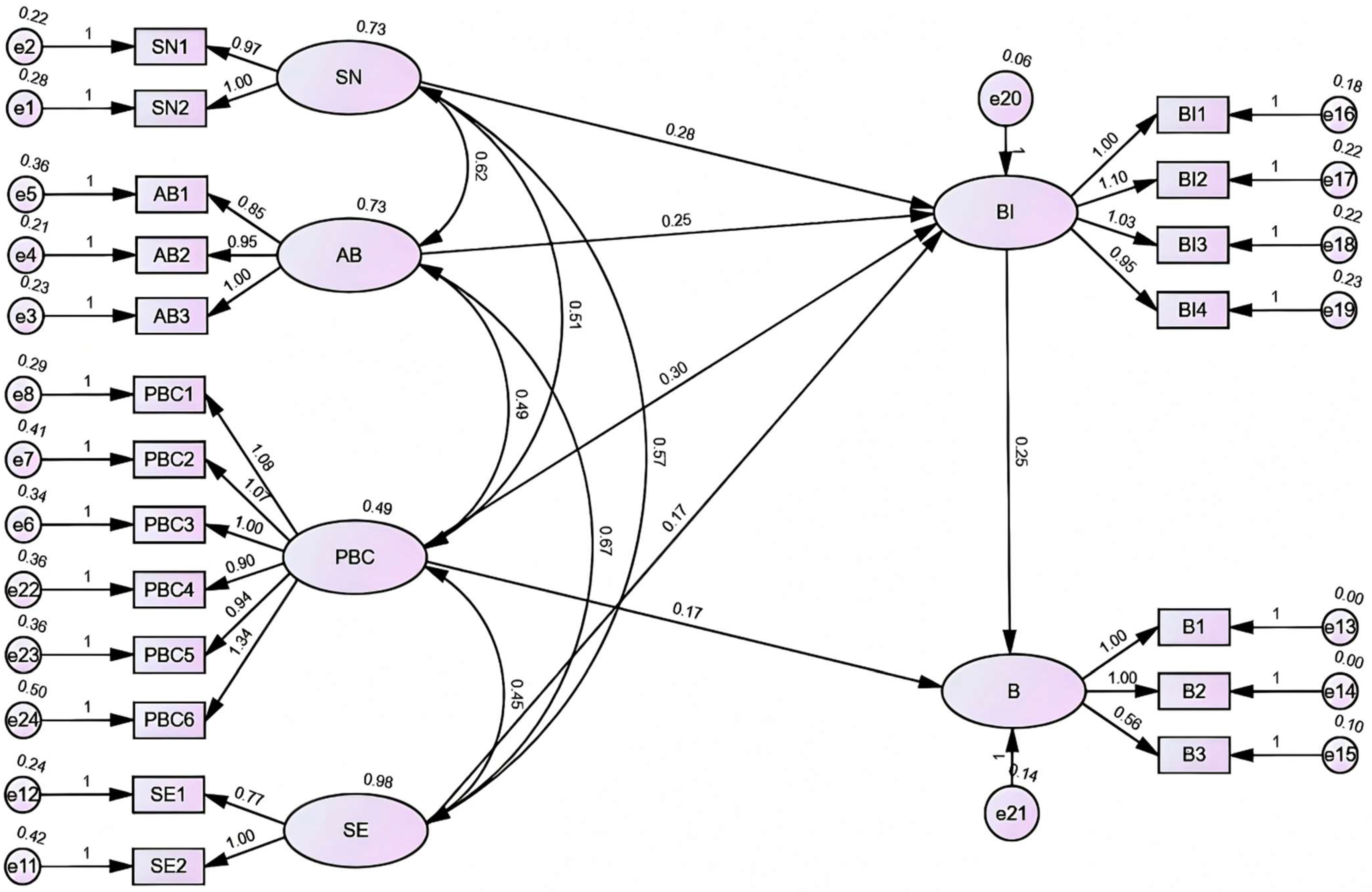 Sustainability 17 01855 g002 Sustainability 17 01855 g002