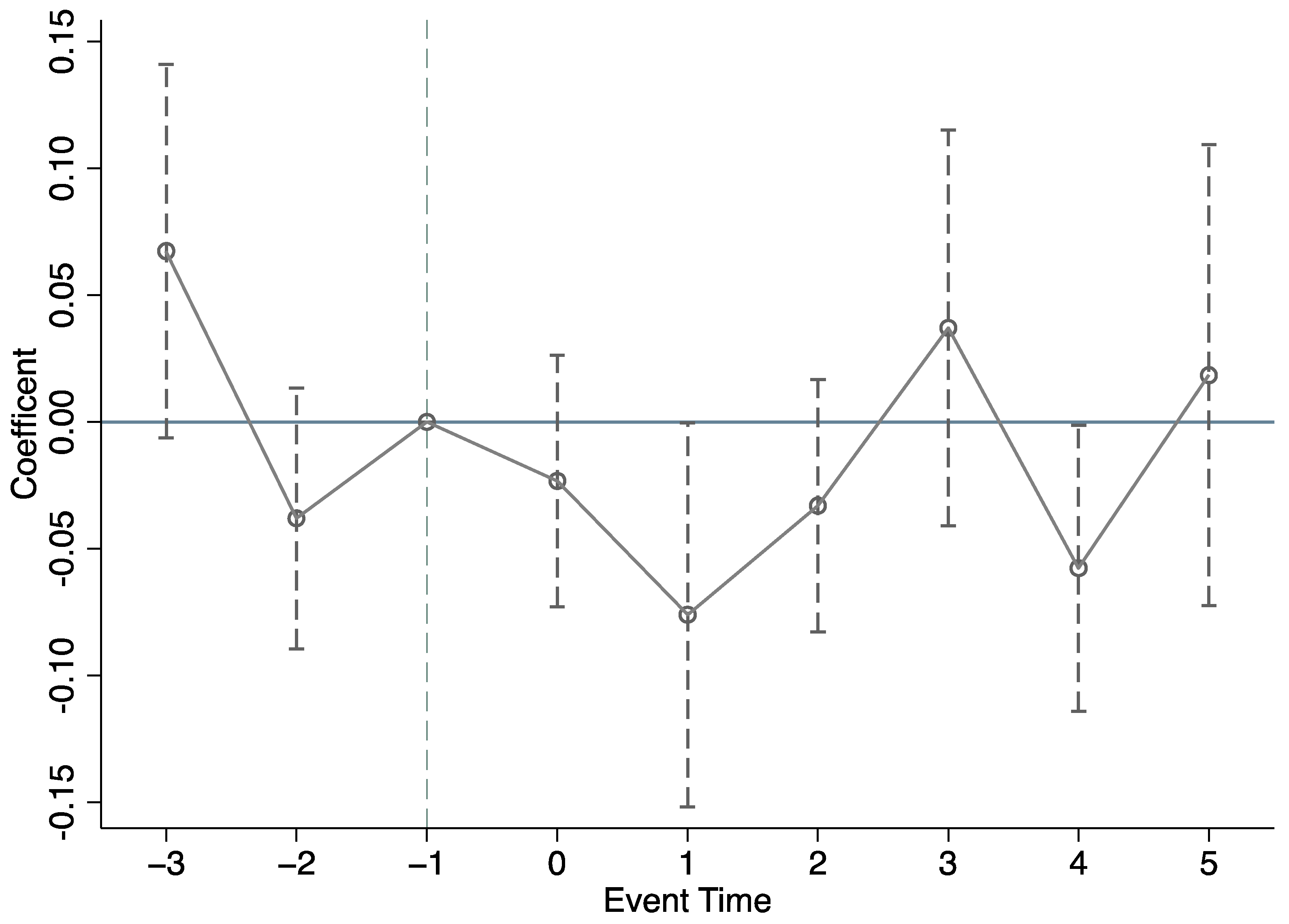 Sustainability 17 01856 g002