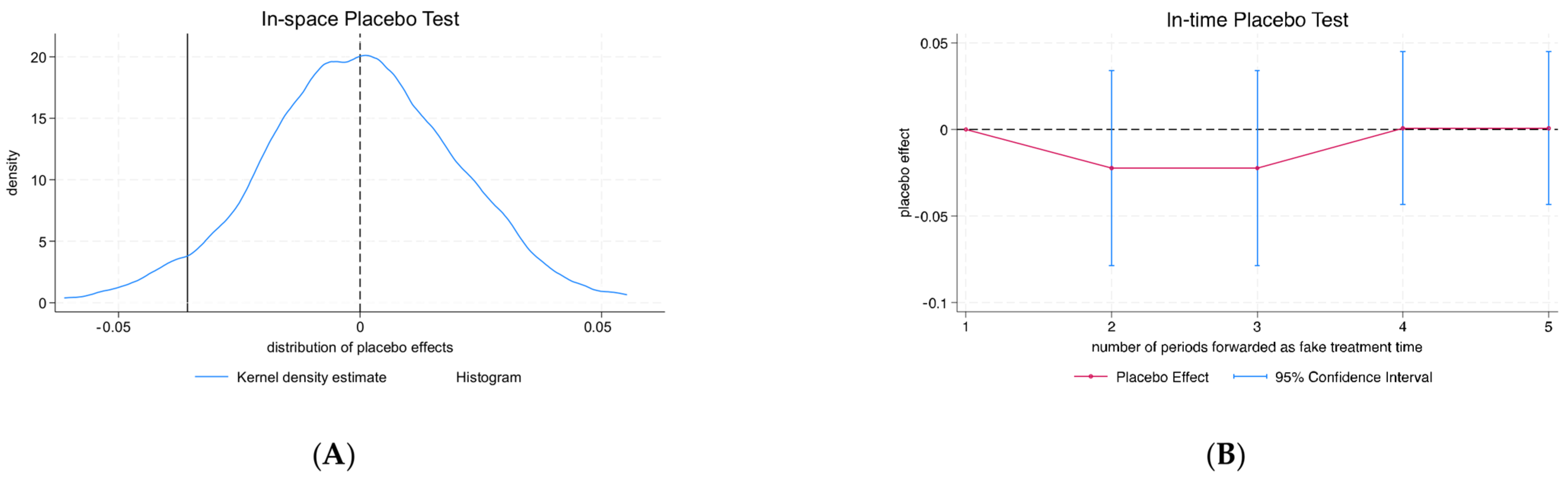Sustainability 17 01856 g003
