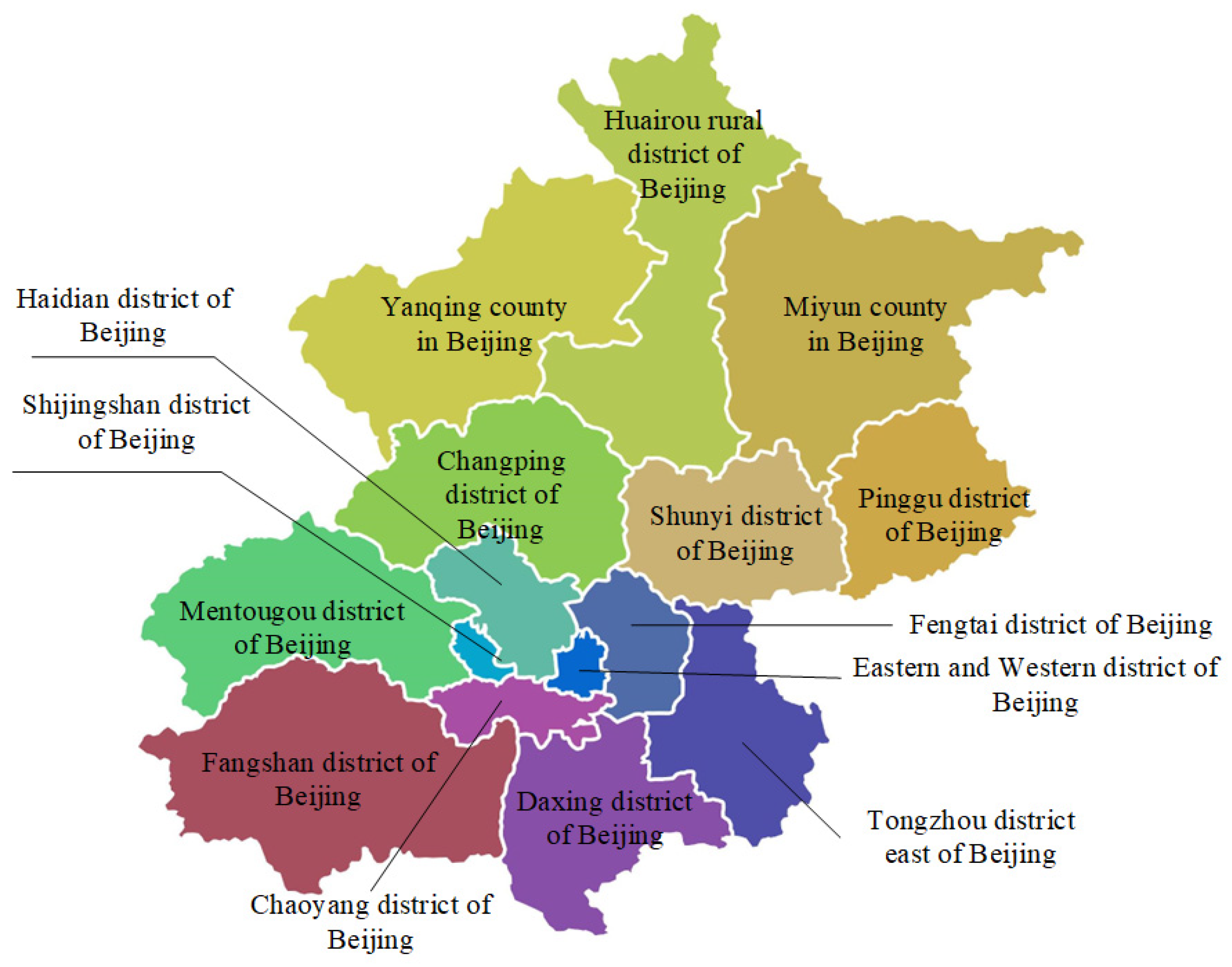 Sustainability 17 01857 g001