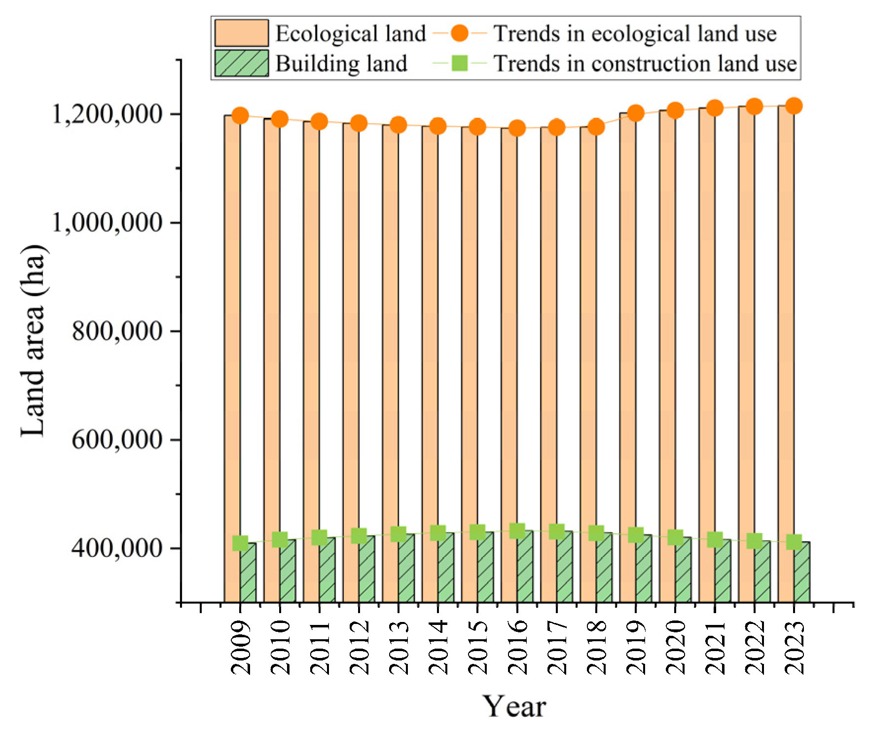 Sustainability 17 01857 g004