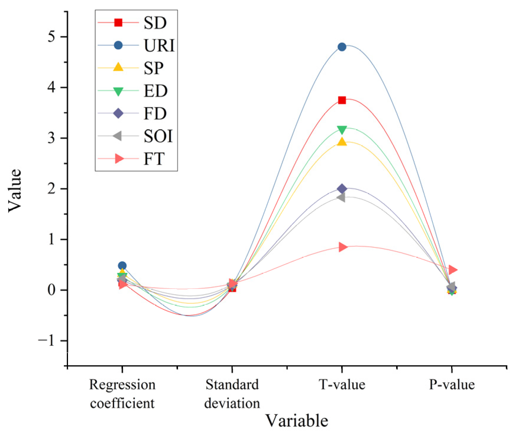 Sustainability 17 01857 g006