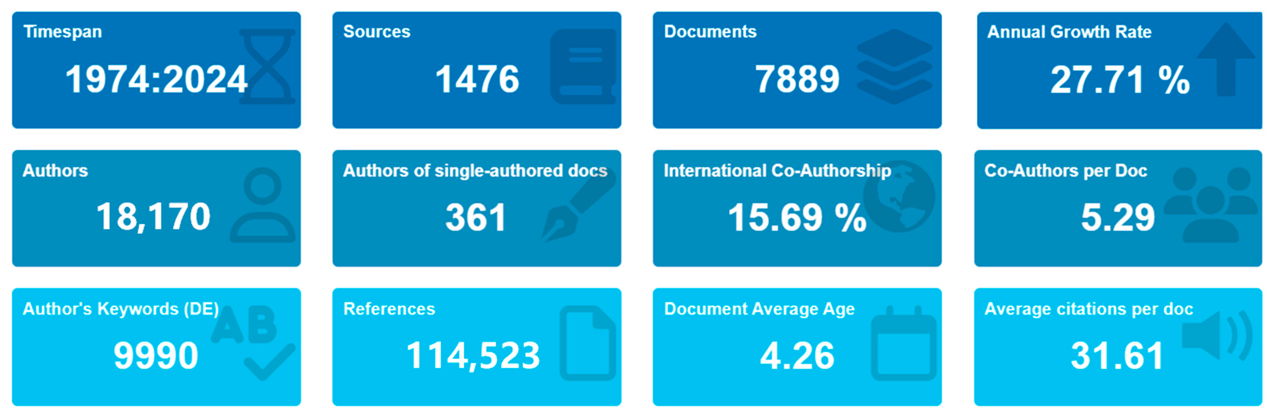 Sustainability 17 01859 g002